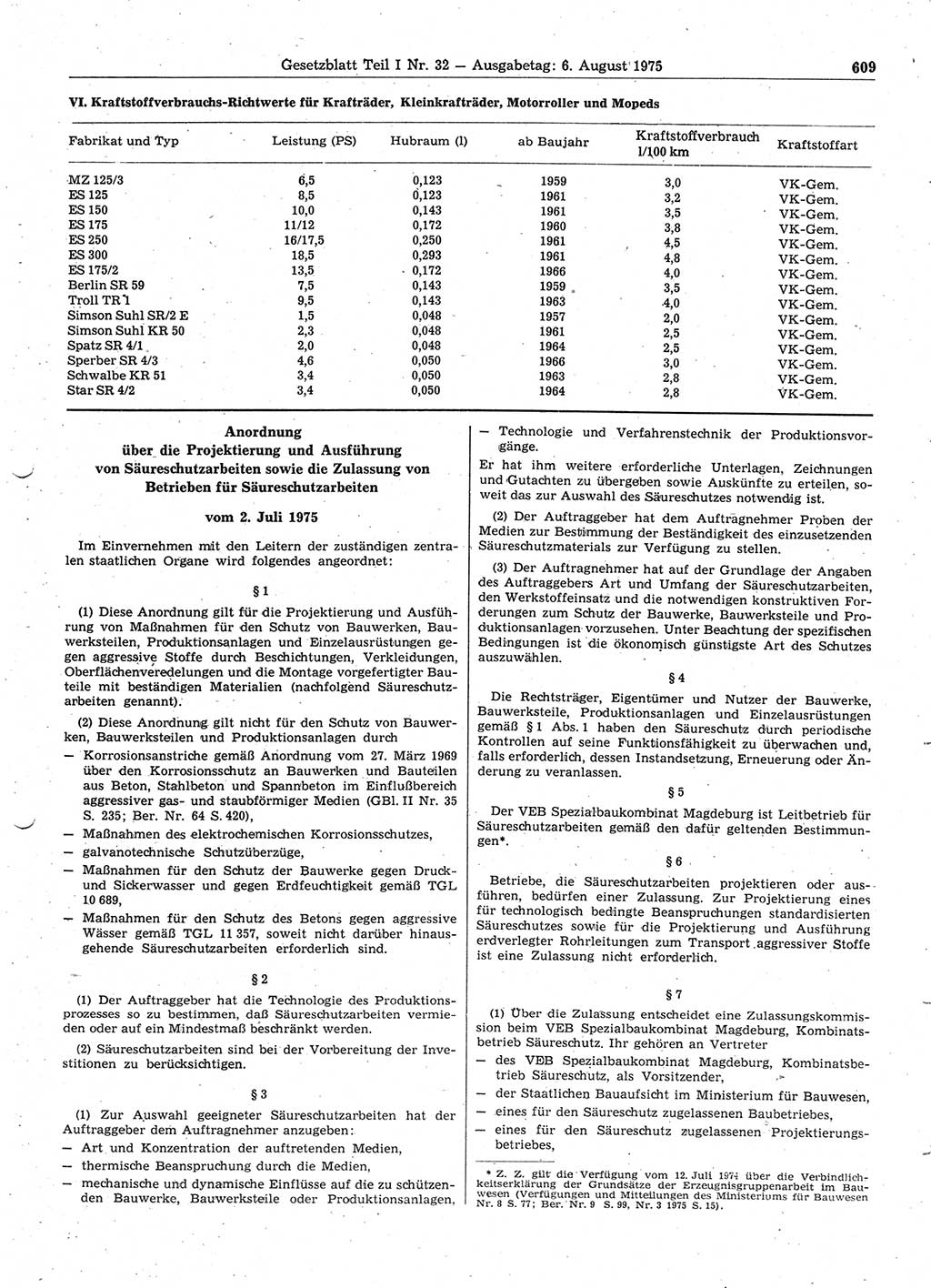 Gesetzblatt (GBl.) der Deutschen Demokratischen Republik (DDR) Teil Ⅰ 1975, Seite 609 (GBl. DDR Ⅰ 1975, S. 609)