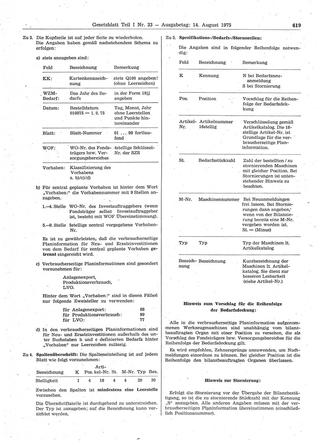 Gesetzblatt (GBl.) der Deutschen Demokratischen Republik (DDR) Teil Ⅰ 1975, Seite 619 (GBl. DDR Ⅰ 1975, S. 619)