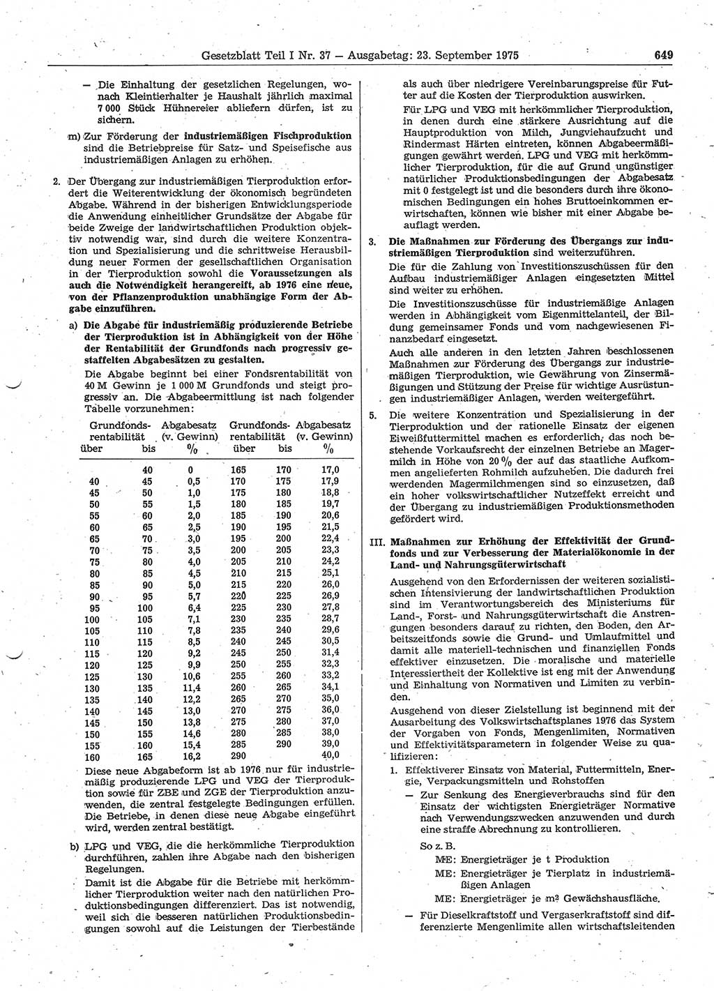 Gesetzblatt (GBl.) der Deutschen Demokratischen Republik (DDR) Teil Ⅰ 1975, Seite 649 (GBl. DDR Ⅰ 1975, S. 649)