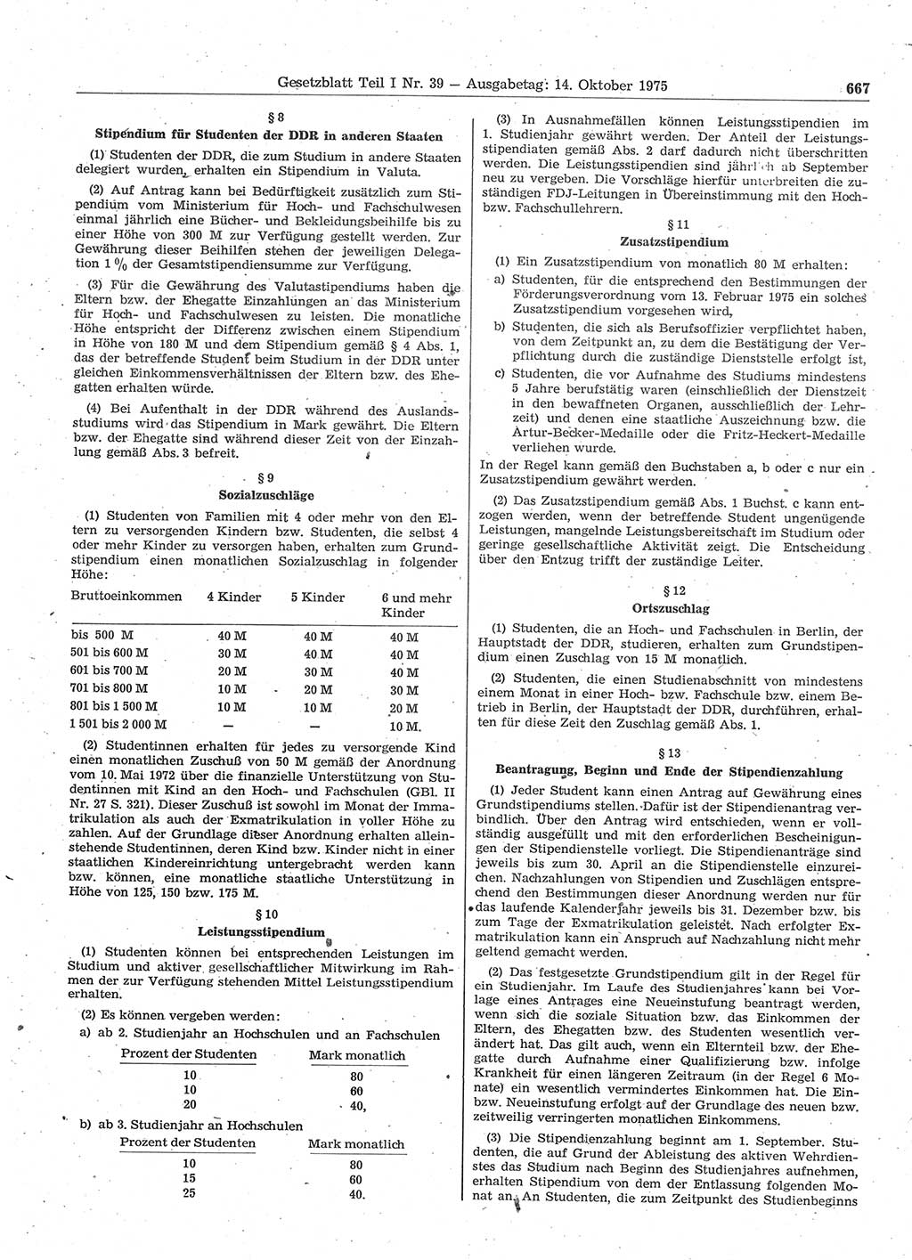 Gesetzblatt (GBl.) der Deutschen Demokratischen Republik (DDR) Teil Ⅰ 1975, Seite 667 (GBl. DDR Ⅰ 1975, S. 667)