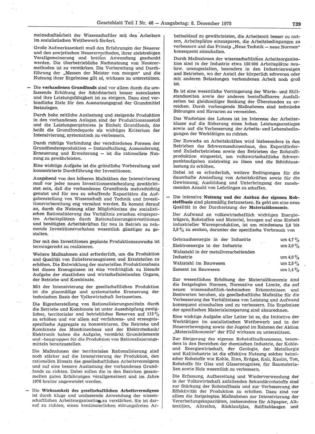 Gesetzblatt (GBl.) der Deutschen Demokratischen Republik (DDR) Teil Ⅰ 1975, Seite 739 (GBl. DDR Ⅰ 1975, S. 739)