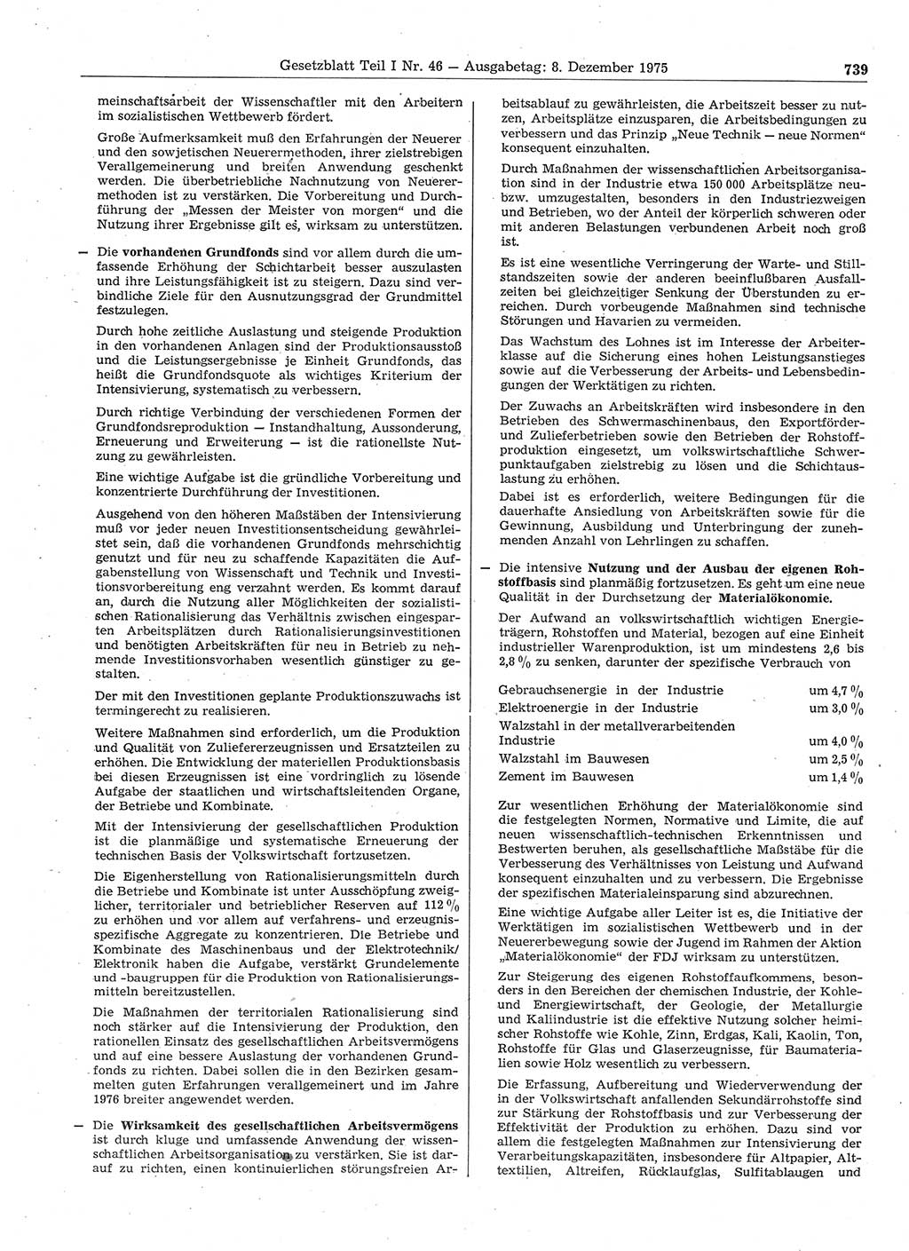 Gesetzblatt (GBl.) der Deutschen Demokratischen Republik (DDR) Teil Ⅰ 1975, Seite 739 (GBl. DDR Ⅰ 1975, S. 739)