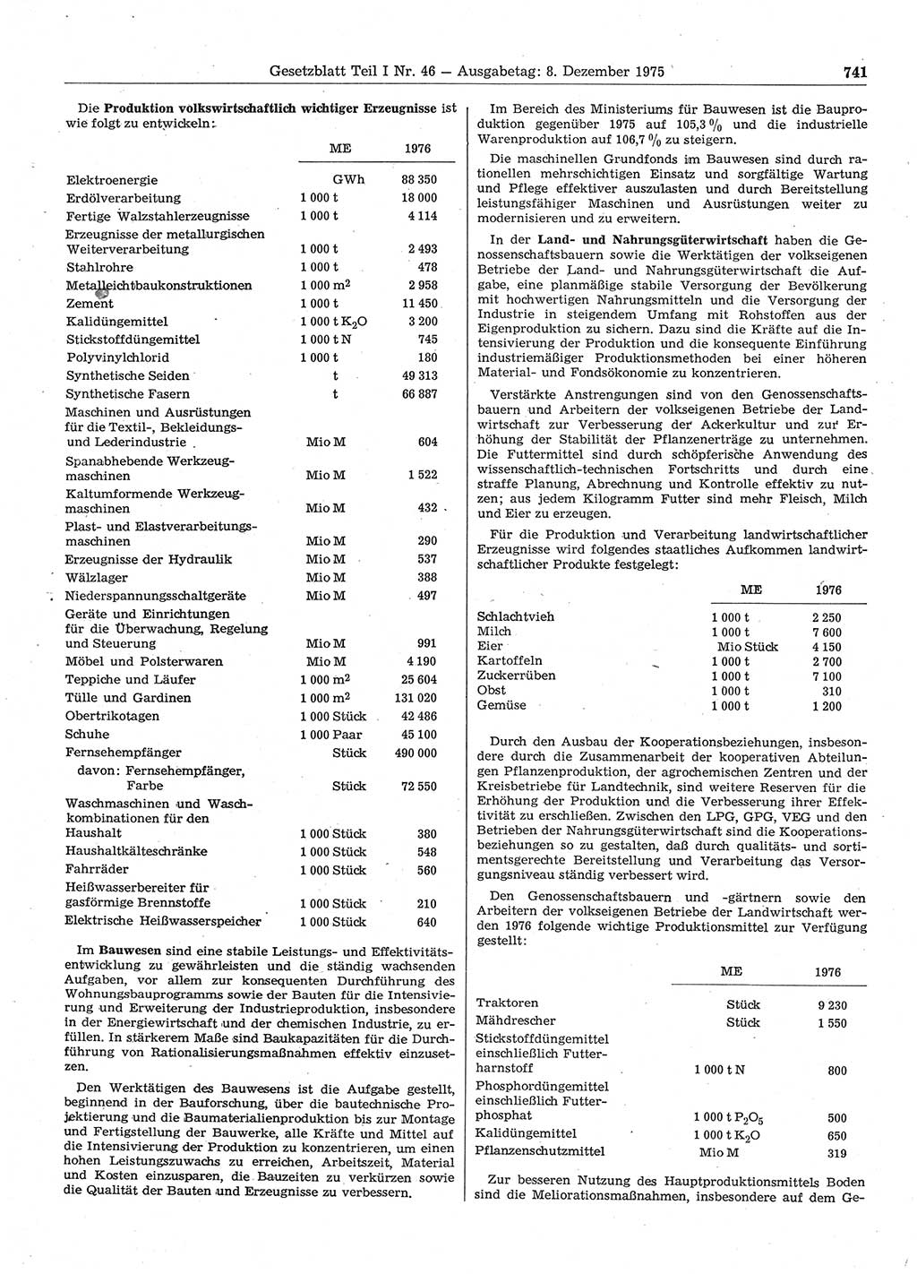 Gesetzblatt (GBl.) der Deutschen Demokratischen Republik (DDR) Teil Ⅰ 1975, Seite 741 (GBl. DDR Ⅰ 1975, S. 741)