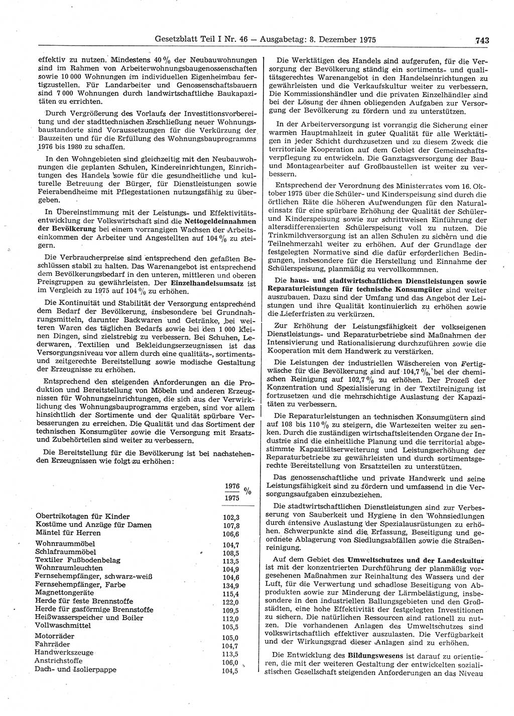 Gesetzblatt (GBl.) der Deutschen Demokratischen Republik (DDR) Teil Ⅰ 1975, Seite 743 (GBl. DDR Ⅰ 1975, S. 743)