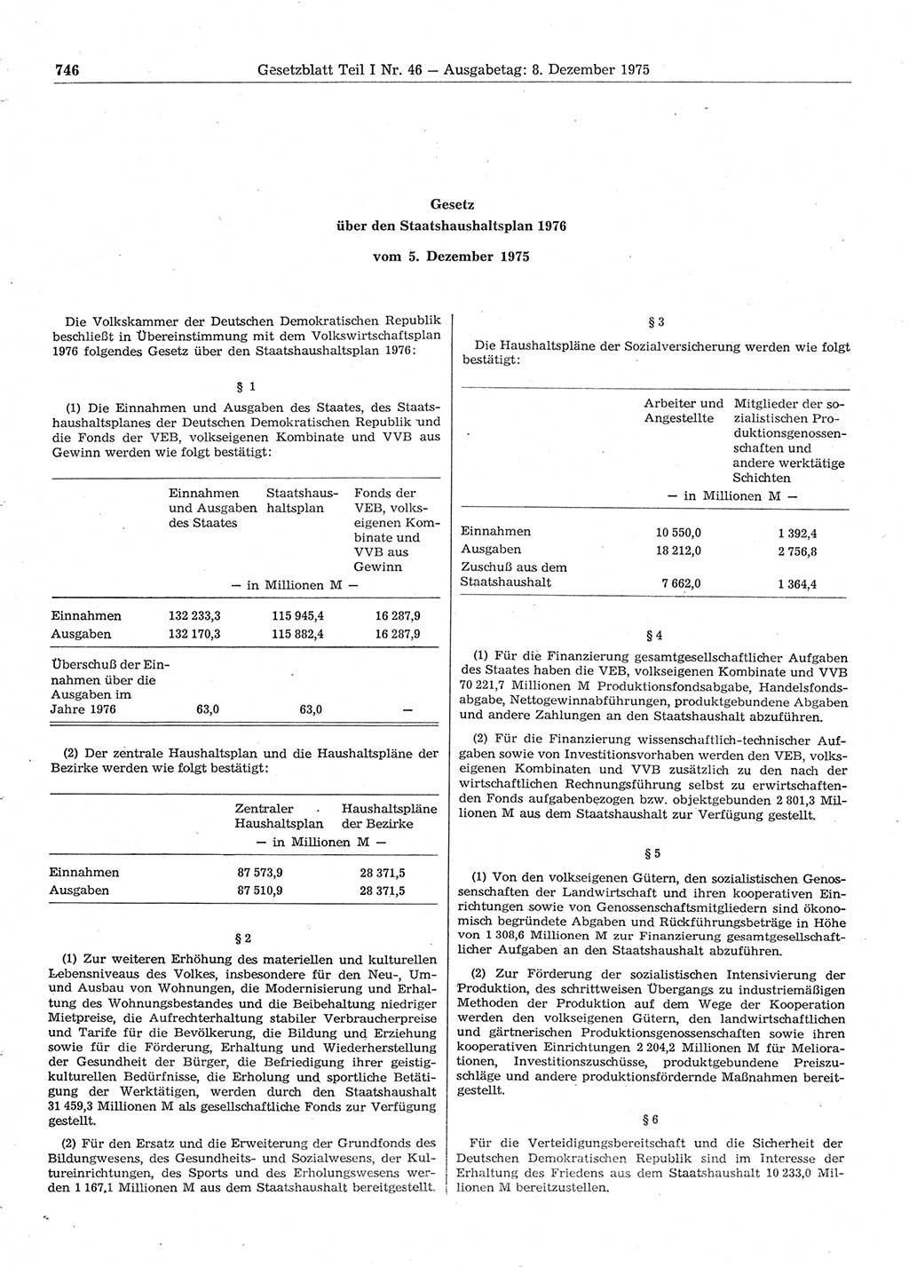 Gesetzblatt (GBl.) der Deutschen Demokratischen Republik (DDR) Teil Ⅰ 1975, Seite 746 (GBl. DDR Ⅰ 1975, S. 746)