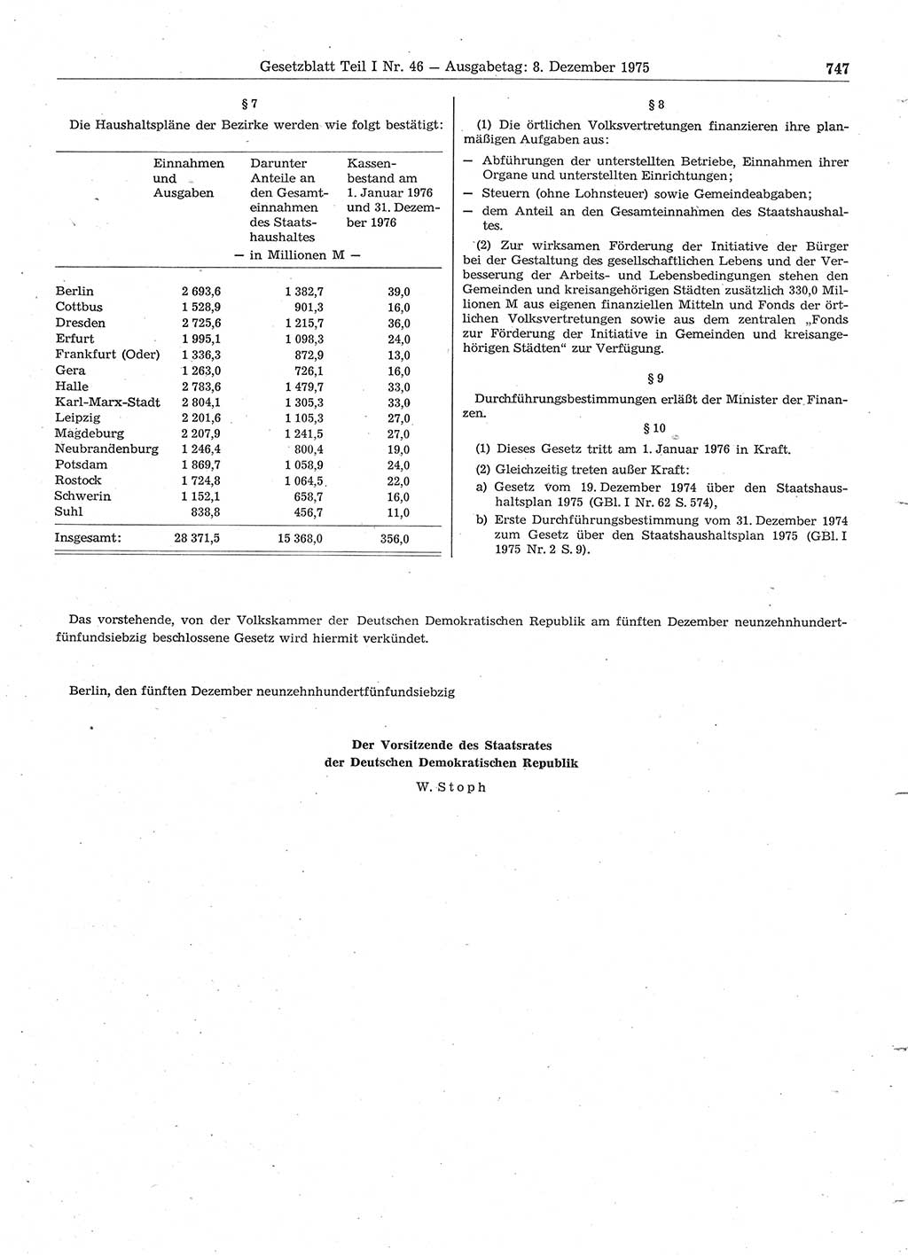Gesetzblatt (GBl.) der Deutschen Demokratischen Republik (DDR) Teil Ⅰ 1975, Seite 747 (GBl. DDR Ⅰ 1975, S. 747)