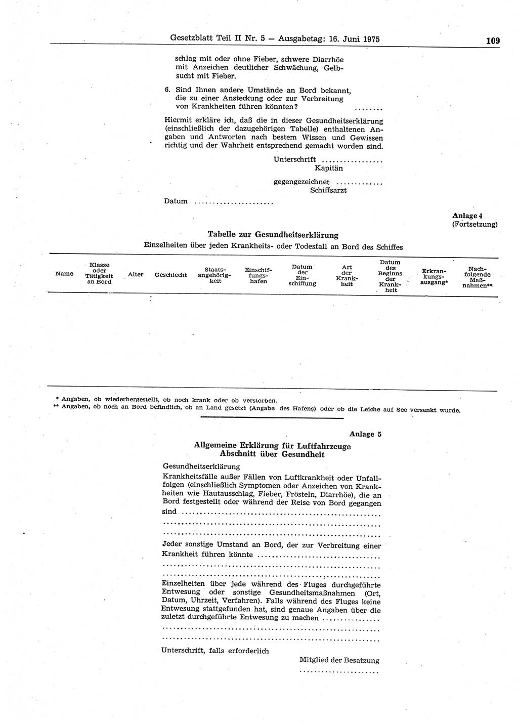Gesetzblatt (GBl.) der Deutschen Demokratischen Republik (DDR) Teil ⅠⅠ 1975, Seite 109 (GBl. DDR ⅠⅠ 1975, S. 109)