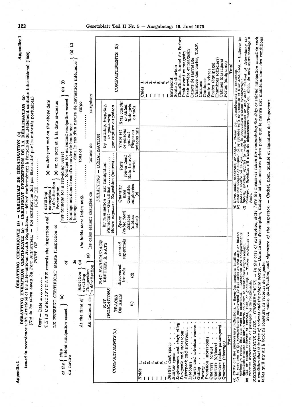 Gesetzblatt (GBl.) der Deutschen Demokratischen Republik (DDR) Teil ⅠⅠ 1975, Seite 122 (GBl. DDR ⅠⅠ 1975, S. 122)