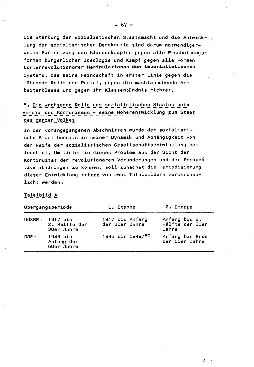 Marxistisch-leninistische Staats- und Rechtstheorie [Deutsche Demokratische Republik (DDR)] 1975, Seite 67 (ML St.-R.-Th. DDR 1975, S. 67)