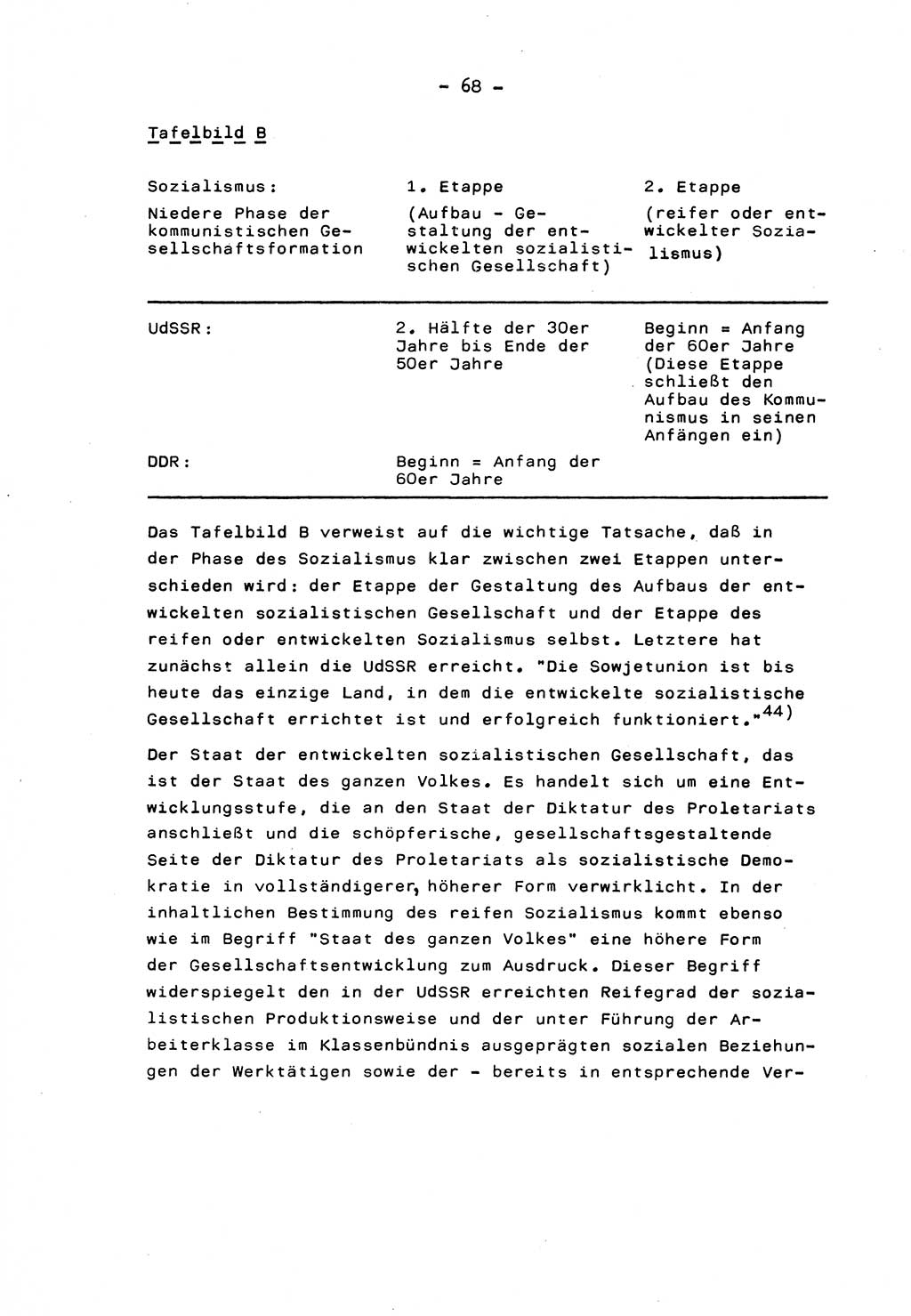 Marxistisch-leninistische Staats- und Rechtstheorie [Deutsche Demokratische Republik (DDR)] 1975, Seite 68 (ML St.-R.-Th. DDR 1975, S. 68)