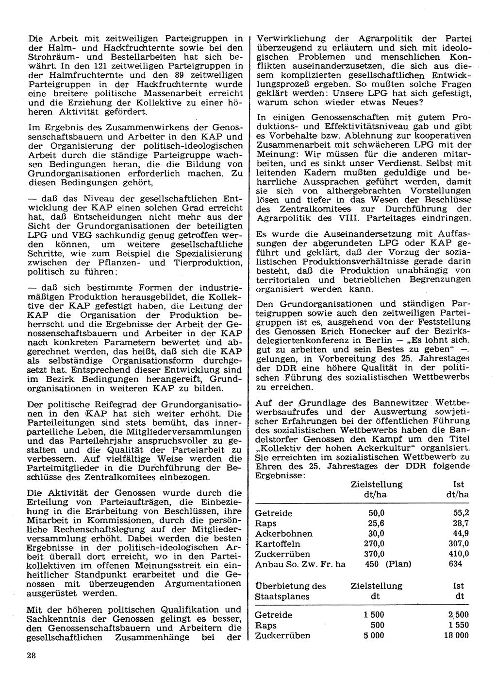 Neuer Weg (NW), Organ des Zentralkomitees (ZK) der SED (Sozialistische Einheitspartei Deutschlands) für Fragen des Parteilebens, 30. Jahrgang [Deutsche Demokratische Republik (DDR)] 1975, Seite 28 (NW ZK SED DDR 1975, S. 28)