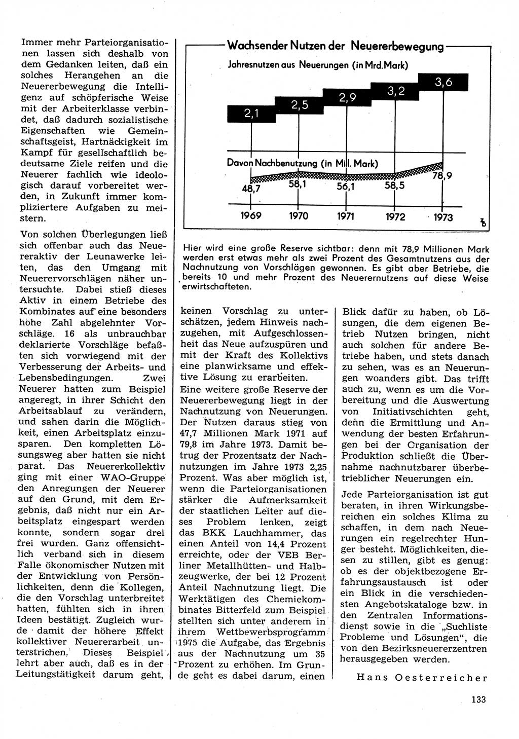 Neuer Weg (NW), Organ des Zentralkomitees (ZK) der SED (Sozialistische Einheitspartei Deutschlands) für Fragen des Parteilebens, 30. Jahrgang [Deutsche Demokratische Republik (DDR)] 1975, Seite 133 (NW ZK SED DDR 1975, S. 133)