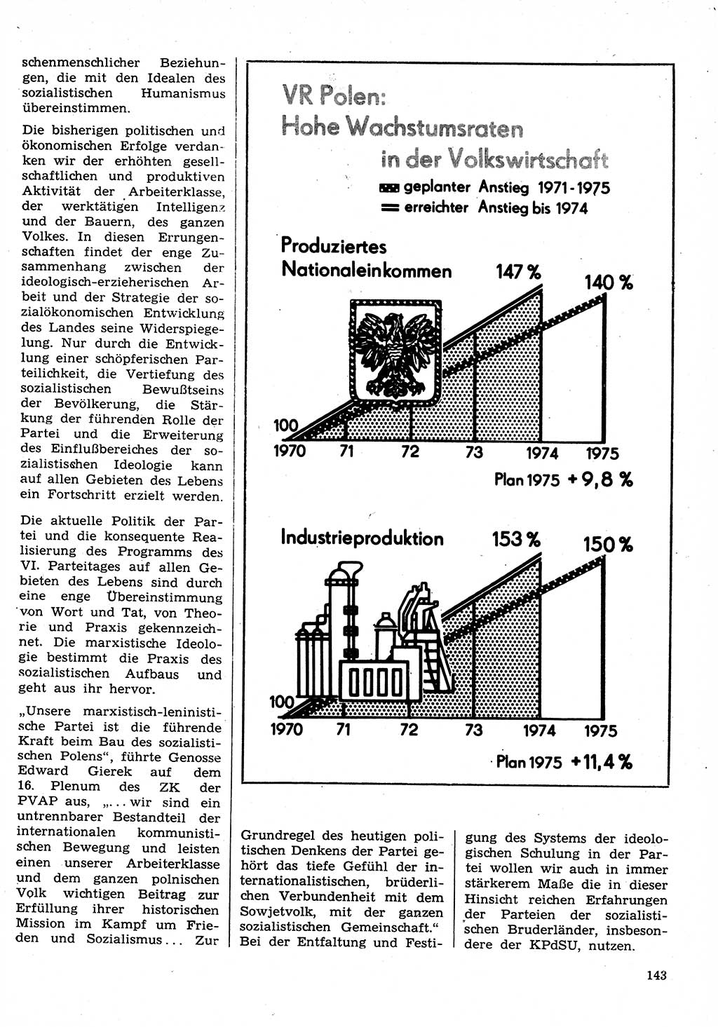 Neuer Weg (NW), Organ des Zentralkomitees (ZK) der SED (Sozialistische Einheitspartei Deutschlands) für Fragen des Parteilebens, 30. Jahrgang [Deutsche Demokratische Republik (DDR)] 1975, Seite 143 (NW ZK SED DDR 1975, S. 143)