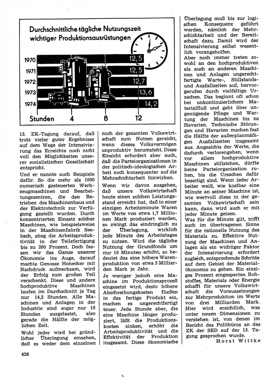 Neuer Weg (NW), Organ des Zentralkomitees (ZK) der SED (Sozialistische Einheitspartei Deutschlands) für Fragen des Parteilebens, 30. Jahrgang [Deutsche Demokratische Republik (DDR)] 1975, Seite 426 (NW ZK SED DDR 1975, S. 426)