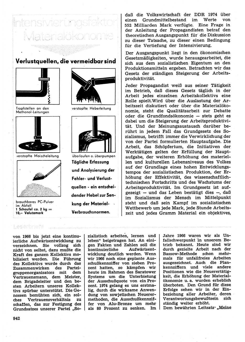 Neuer Weg (NW), Organ des Zentralkomitees (ZK) der SED (Sozialistische Einheitspartei Deutschlands) für Fragen des Parteilebens, 30. Jahrgang [Deutsche Demokratische Republik (DDR)] 1975, Seite 942 (NW ZK SED DDR 1975, S. 942)