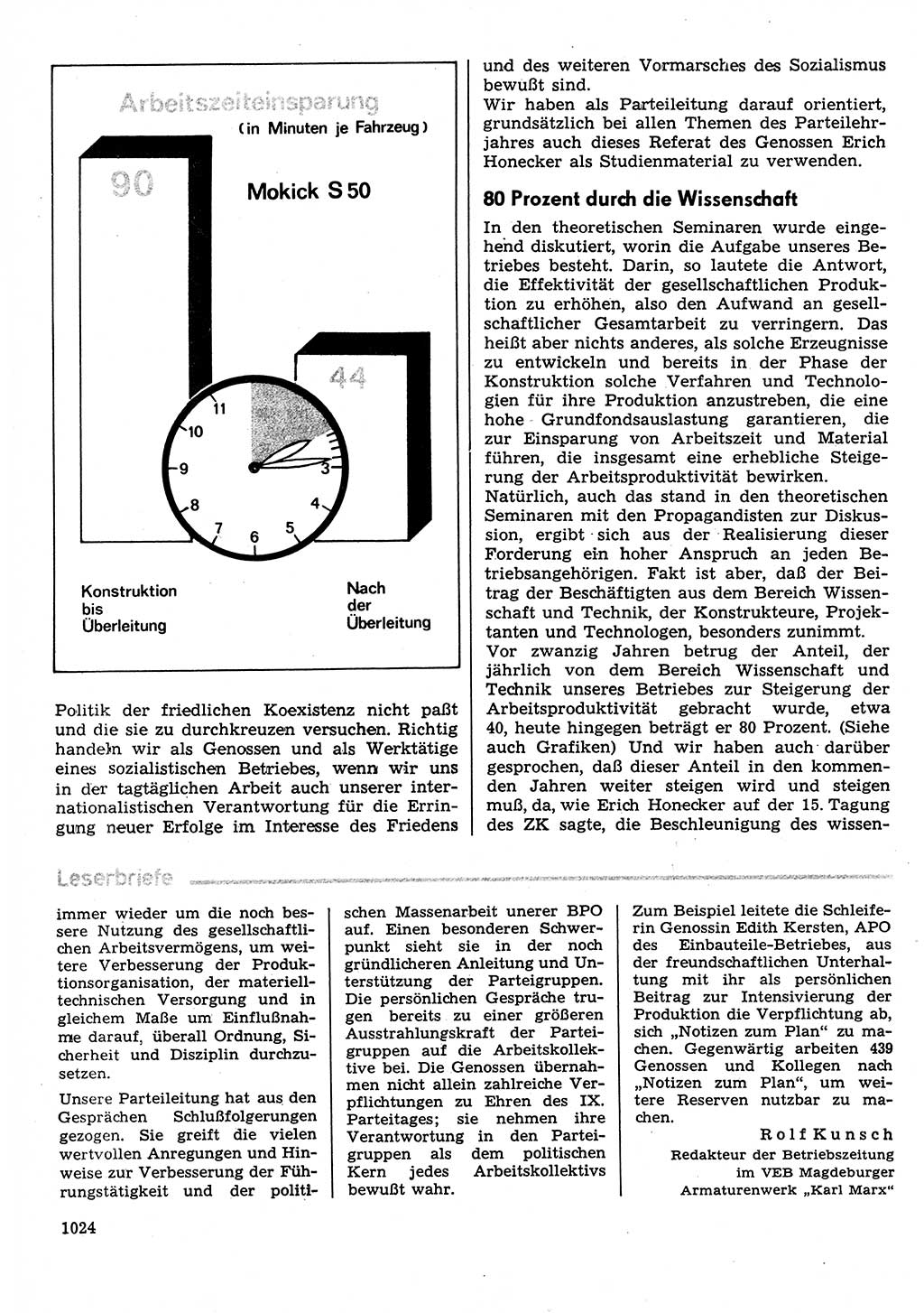 Neuer Weg (NW), Organ des Zentralkomitees (ZK) der SED (Sozialistische Einheitspartei Deutschlands) für Fragen des Parteilebens, 30. Jahrgang [Deutsche Demokratische Republik (DDR)] 1975, Seite 1024 (NW ZK SED DDR 1975, S. 1024)