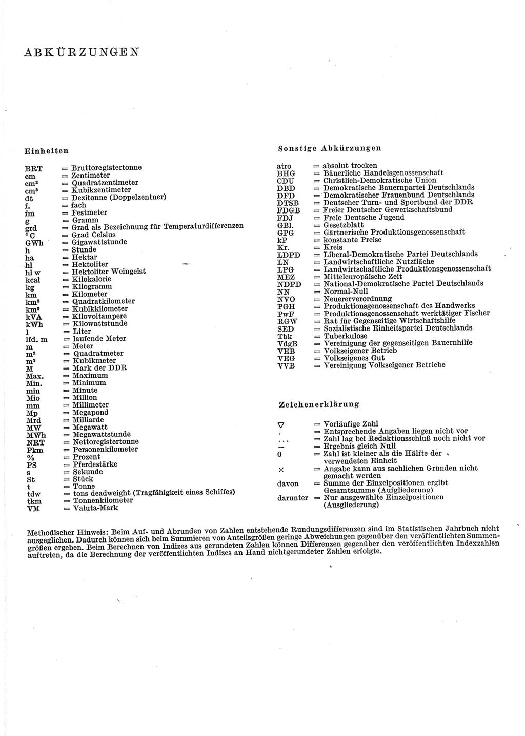 Statistisches Jahrbuch der Deutschen Demokratischen Republik (DDR) 1975, Seite 4 (Stat. Jb. DDR 1975, S. 4)