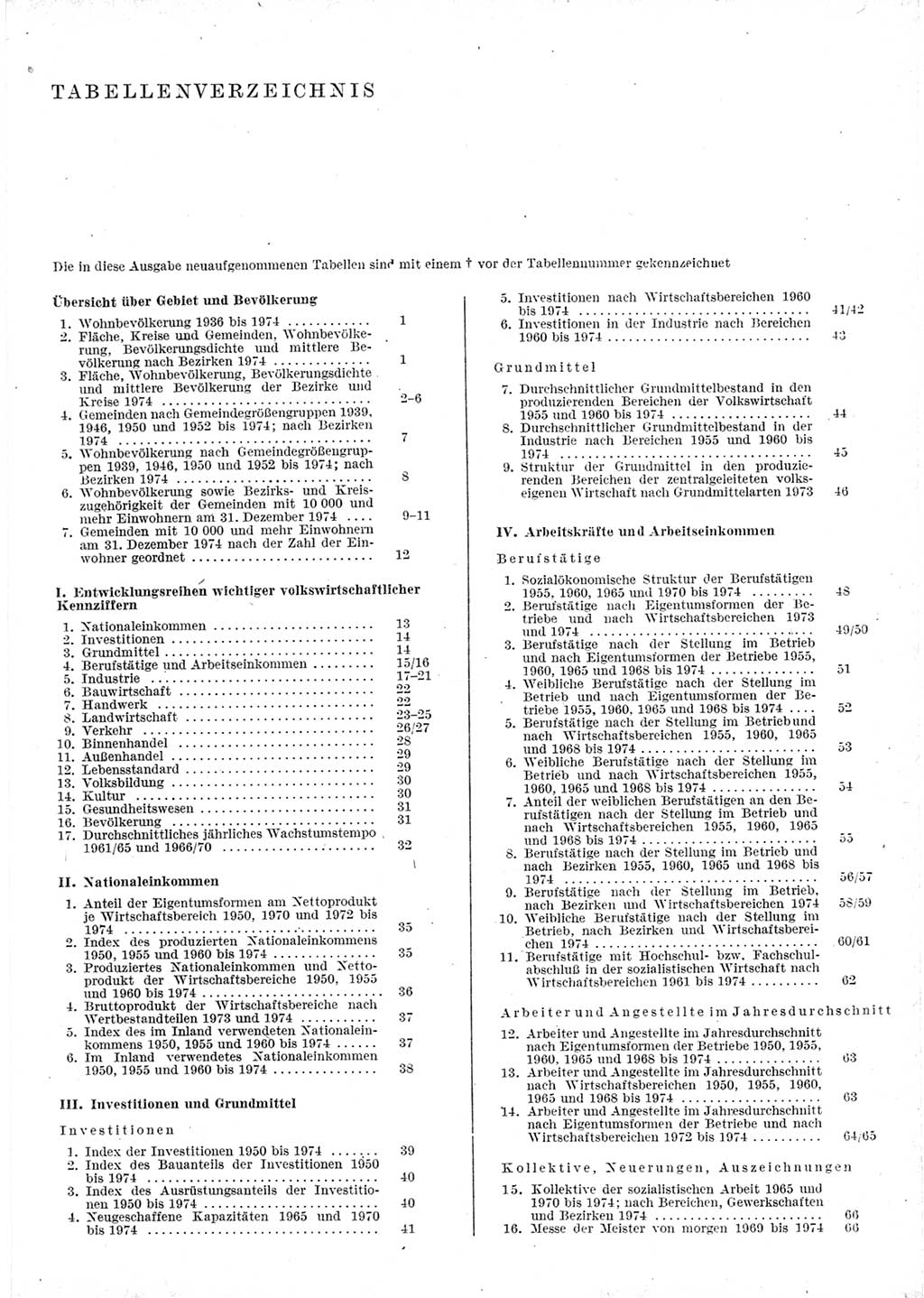 Statistisches Jahrbuch der Deutschen Demokratischen Republik (DDR) 1975, Seite 7 (Stat. Jb. DDR 1975, S. 7)