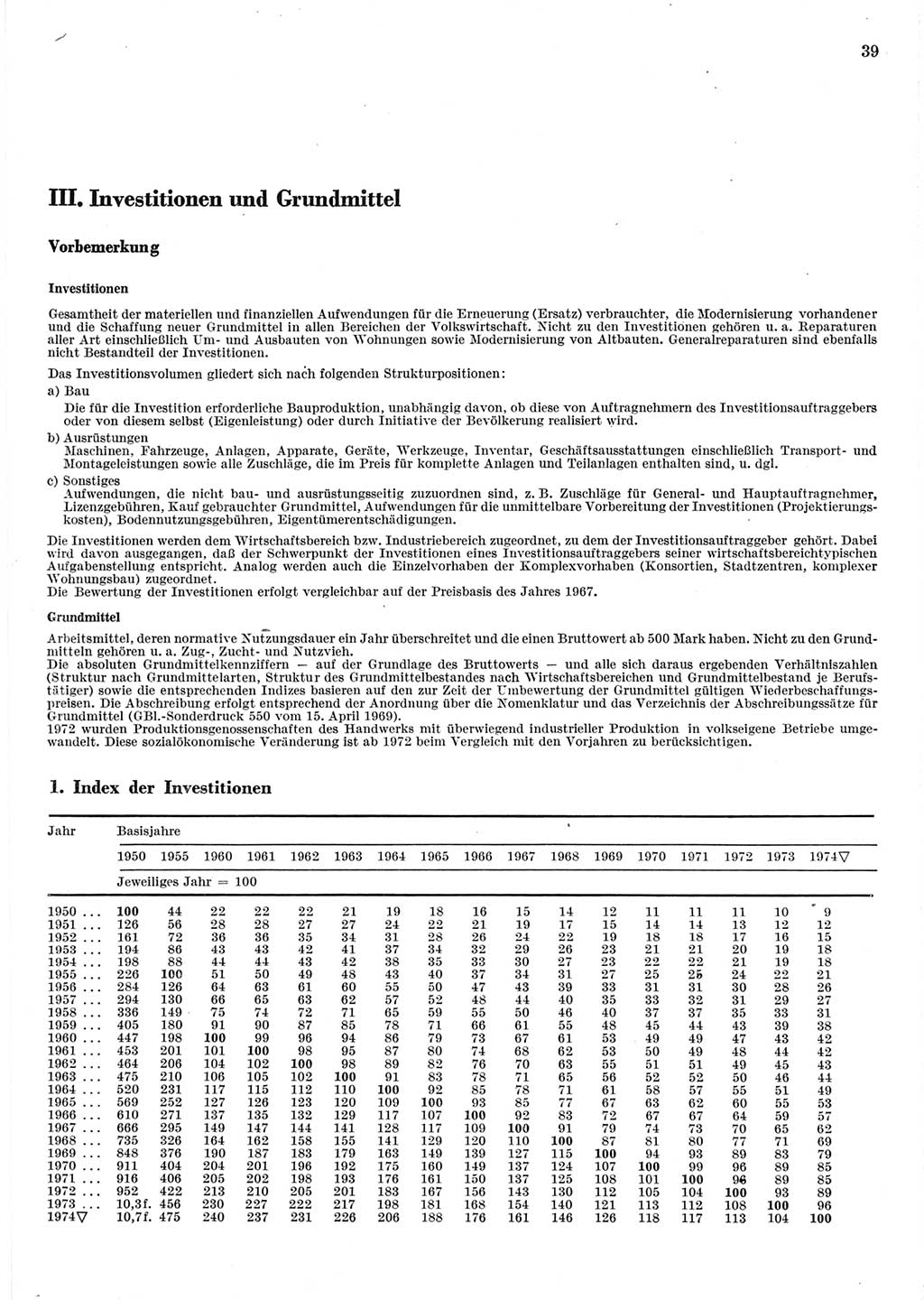 Statistisches Jahrbuch der Deutschen Demokratischen Republik (DDR) 1975, Seite 39 (Stat. Jb. DDR 1975, S. 39)