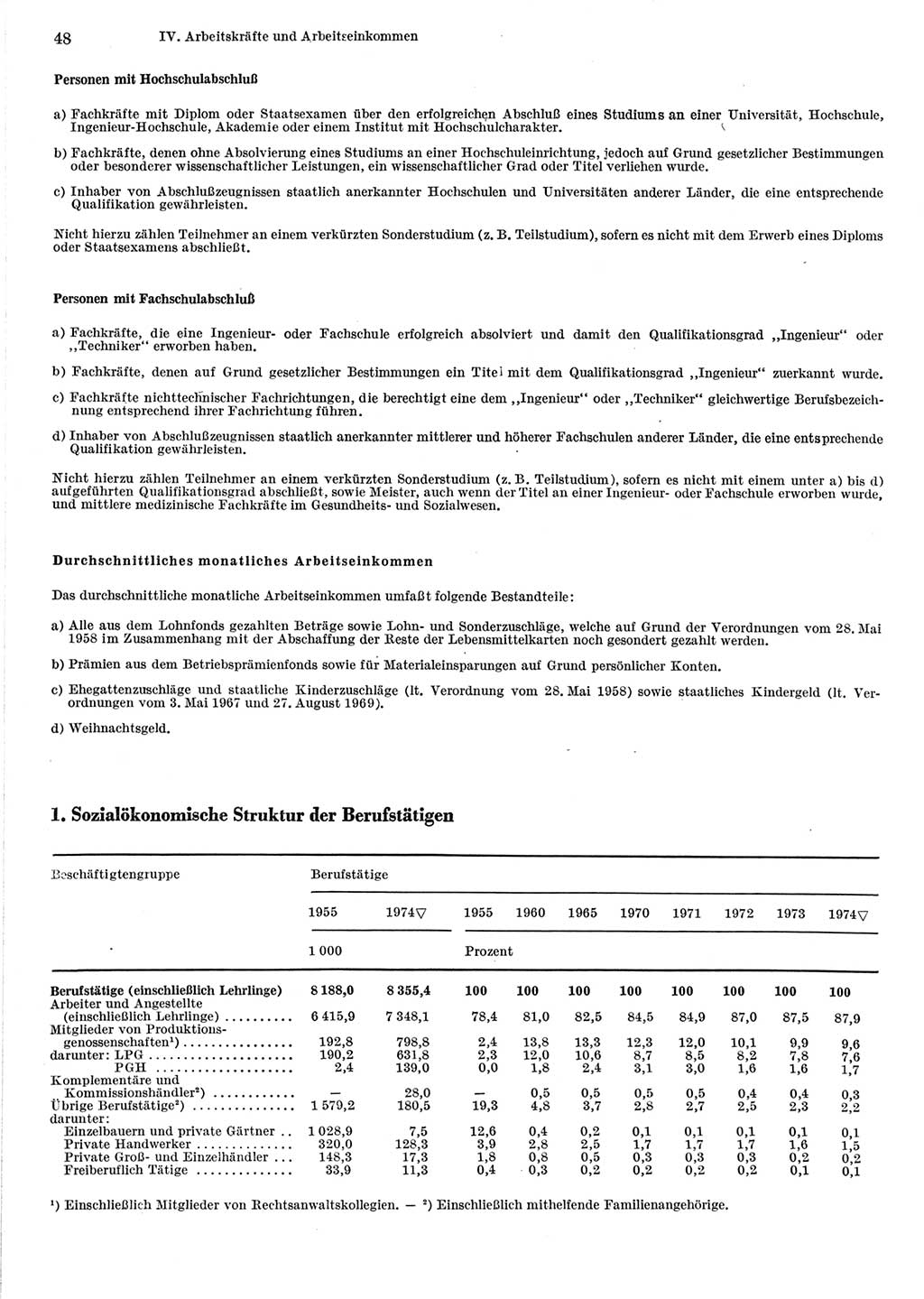 Statistisches Jahrbuch der Deutschen Demokratischen Republik (DDR) 1975, Seite 48 (Stat. Jb. DDR 1975, S. 48)