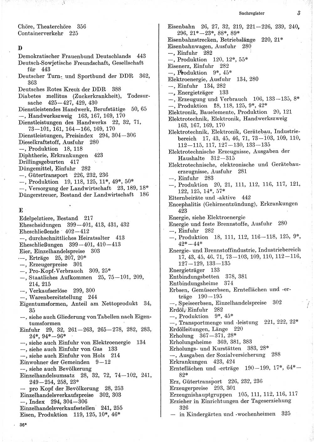 Statistisches Jahrbuch der Deutschen Demokratischen Republik (DDR) 1975, Seite 3 (Stat. Jb. DDR 1975, S. 3)