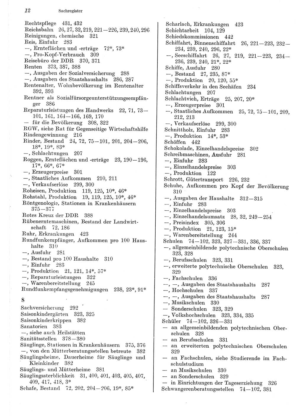 Statistisches Jahrbuch der Deutschen Demokratischen Republik (DDR) 1975, Seite 12 (Stat. Jb. DDR 1975, S. 12)