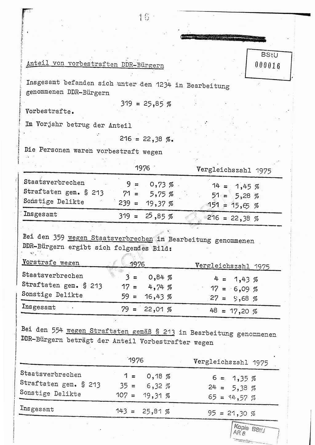 Jahresbericht der Hauptabteilung (HA) Ⅸ 1976, Analyse über die Entwicklung und die Wirksamkeit der politisch-operativen Arbeit der Linie Ⅸ im Jahre 1976, Ministerium für Staatssicherheit (MfS) der Deutschen Demokratischen Republik (DDR), Hauptabteilung Ⅸ, Berlin 1977, Seite 16 (Anal. MfS DDR HA Ⅸ /76 1977, S. 16)