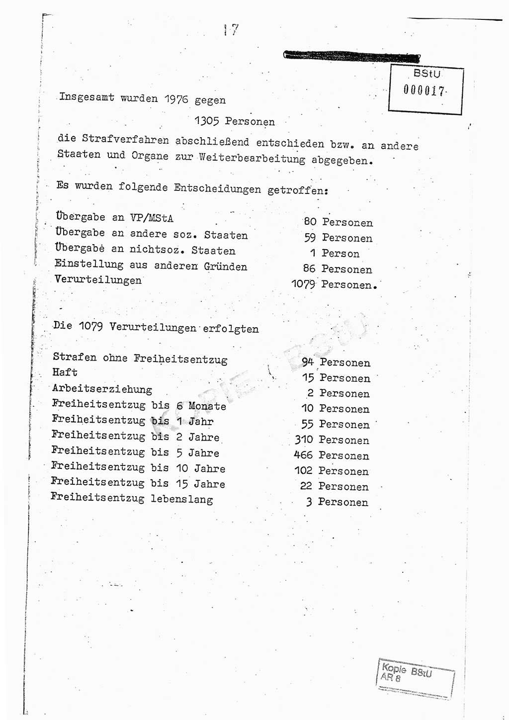 Jahresbericht der Hauptabteilung (HA) Ⅸ 1976, Analyse über die Entwicklung und die Wirksamkeit der politisch-operativen Arbeit der Linie Ⅸ im Jahre 1976, Ministerium für Staatssicherheit (MfS) der Deutschen Demokratischen Republik (DDR), Hauptabteilung Ⅸ, Berlin 1977, Seite 17 (Anal. MfS DDR HA Ⅸ /76 1977, S. 17)