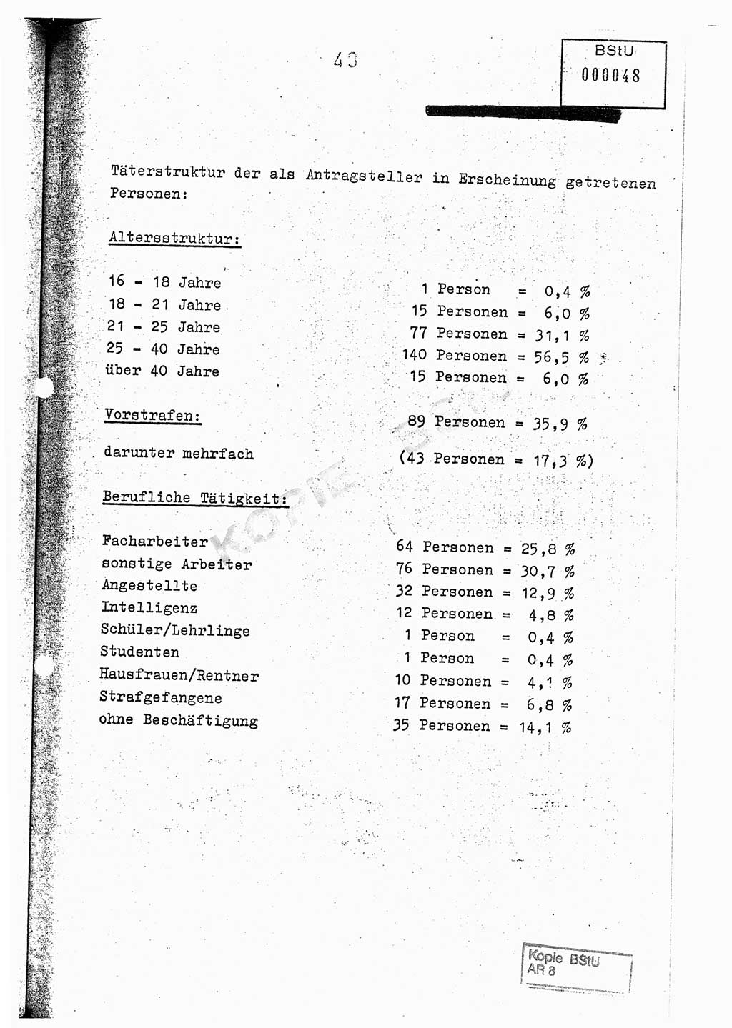 Jahresbericht der Hauptabteilung (HA) Ⅸ 1976, Analyse über die Entwicklung und die Wirksamkeit der politisch-operativen Arbeit der Linie Ⅸ im Jahre 1976, Ministerium für Staatssicherheit (MfS) der Deutschen Demokratischen Republik (DDR), Hauptabteilung Ⅸ, Berlin 1977, Seite 48 (Anal. MfS DDR HA Ⅸ /76 1977, S. 48)