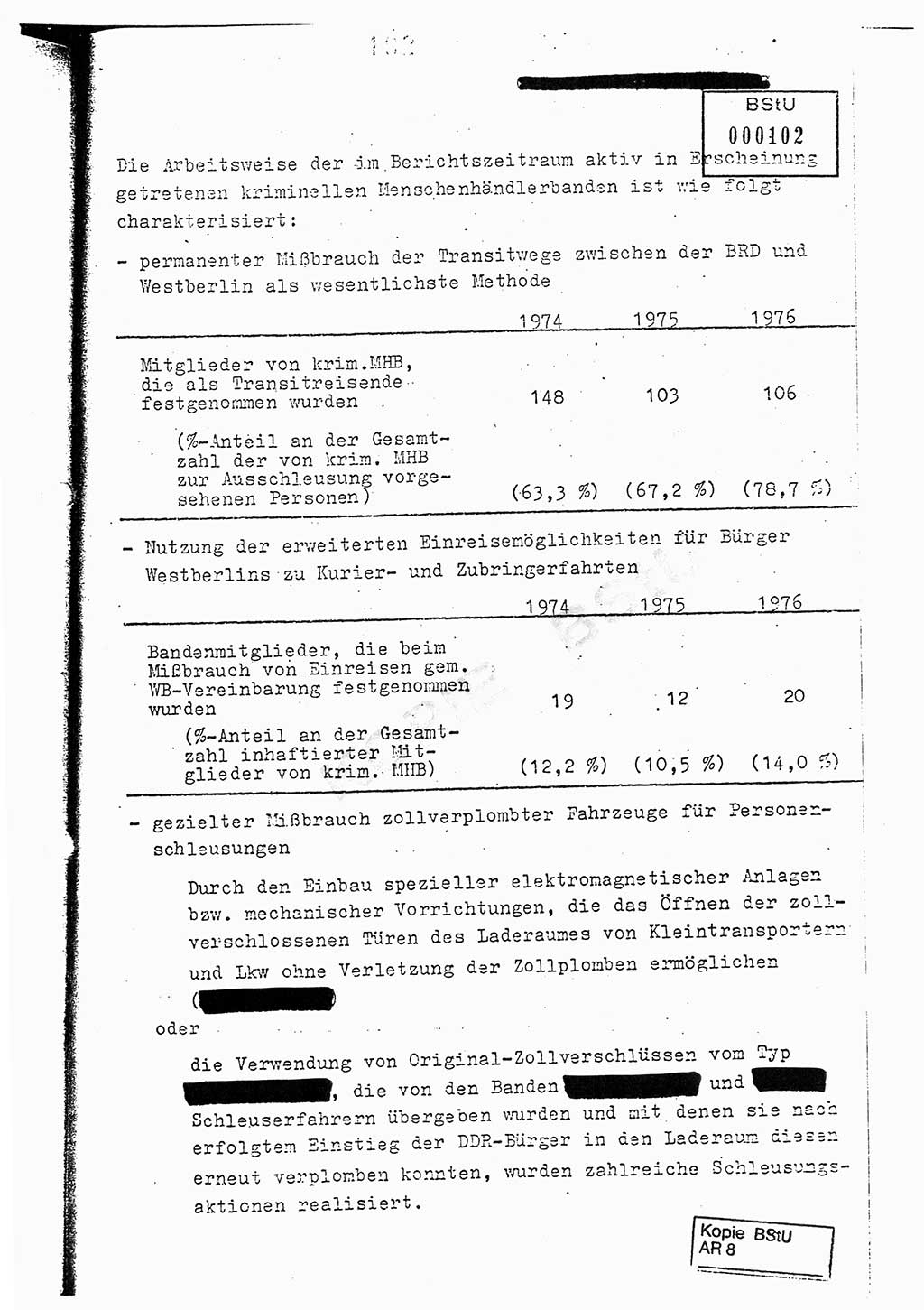 Jahresbericht der Hauptabteilung (HA) Ⅸ 1976, Analyse über die Entwicklung und die Wirksamkeit der politisch-operativen Arbeit der Linie Ⅸ im Jahre 1976, Ministerium für Staatssicherheit (MfS) der Deutschen Demokratischen Republik (DDR), Hauptabteilung Ⅸ, Berlin 1977, Seite 102 (Anal. MfS DDR HA Ⅸ /76 1977, S. 102)