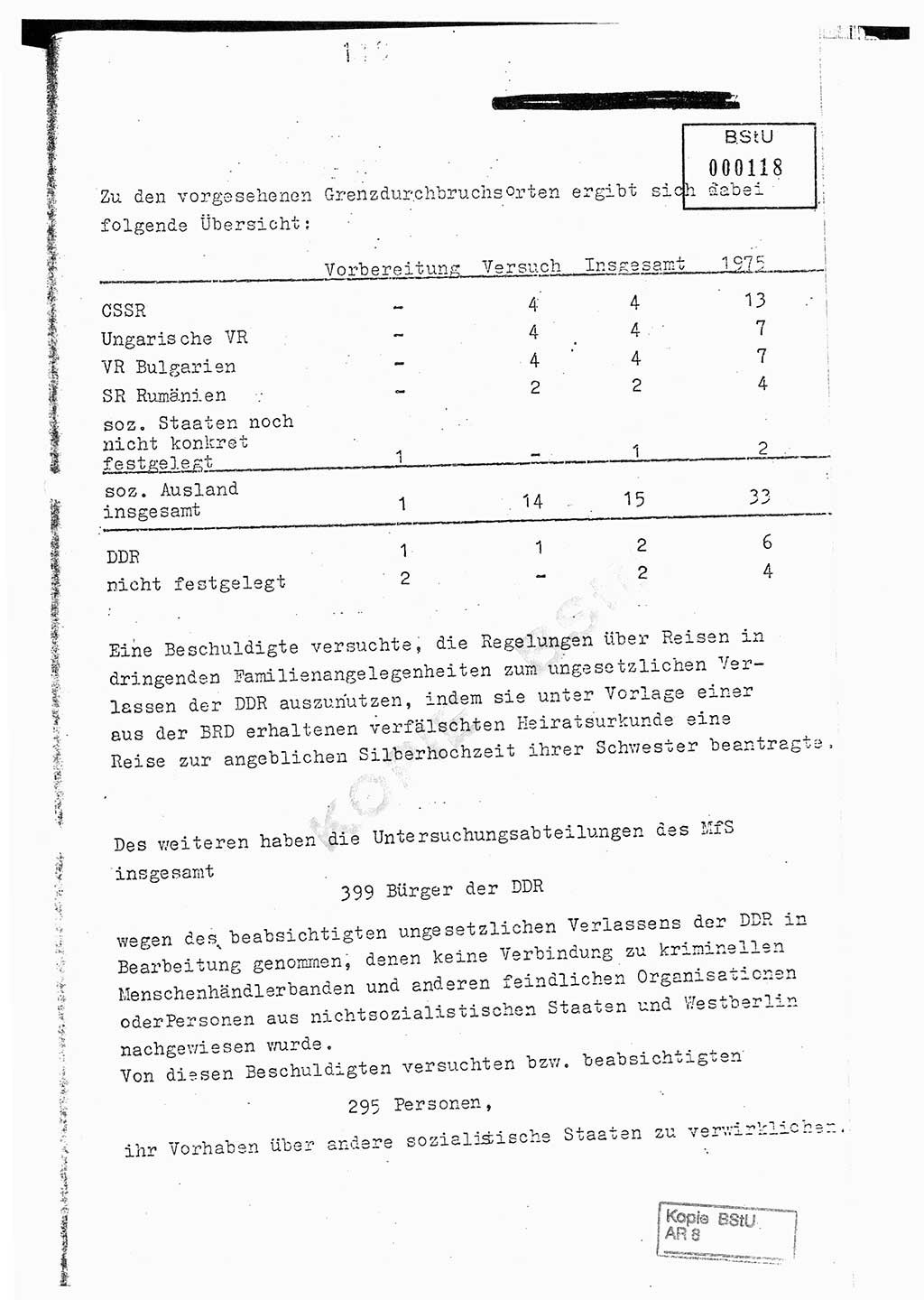 Jahresbericht der Hauptabteilung (HA) Ⅸ 1976, Analyse über die Entwicklung und die Wirksamkeit der politisch-operativen Arbeit der Linie Ⅸ im Jahre 1976, Ministerium für Staatssicherheit (MfS) der Deutschen Demokratischen Republik (DDR), Hauptabteilung Ⅸ, Berlin 1977, Seite 118 (Anal. MfS DDR HA Ⅸ /76 1977, S. 118)