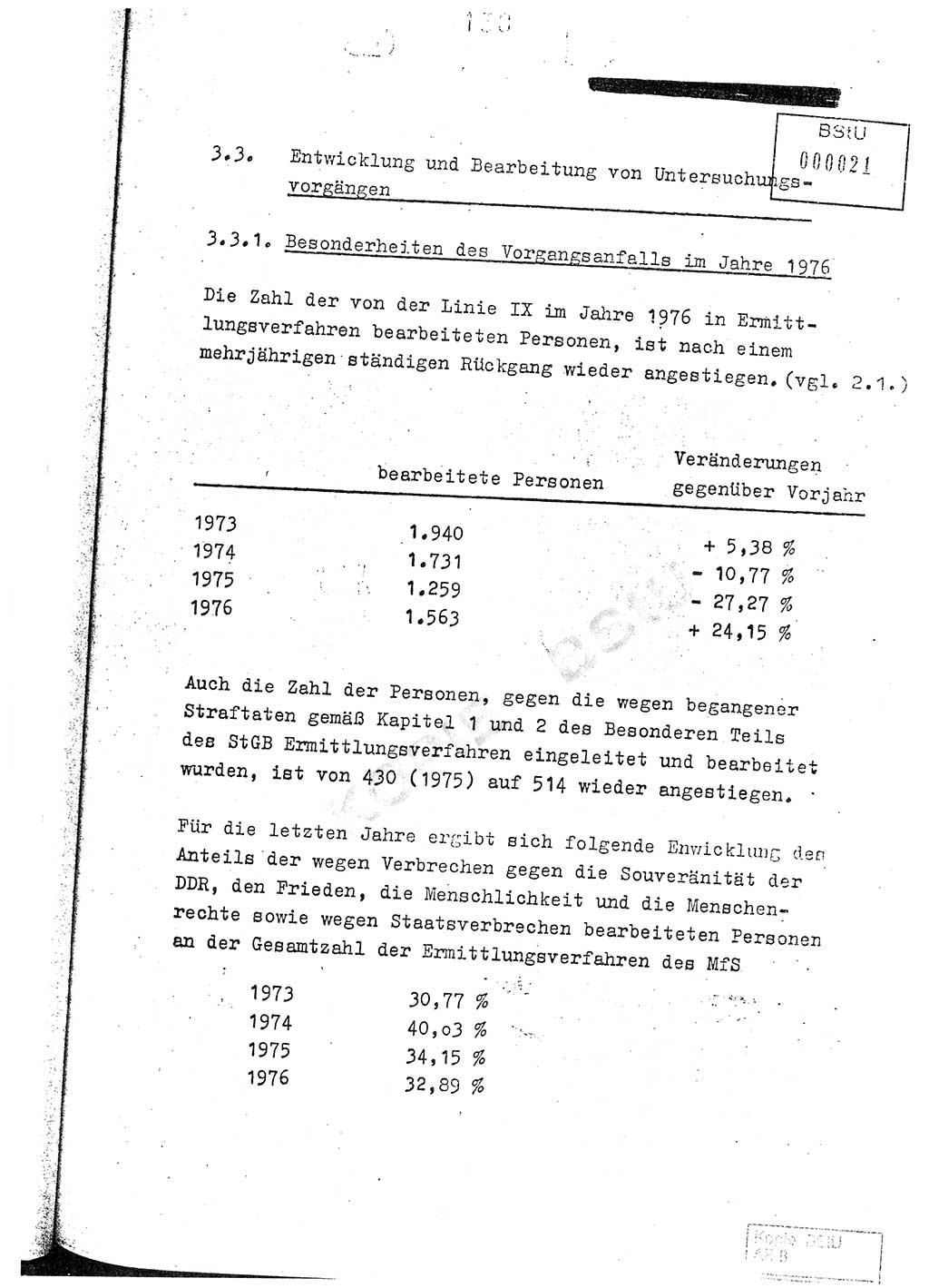 Jahresbericht der Hauptabteilung (HA) Ⅸ 1976, Analyse über die Entwicklung und die Wirksamkeit der politisch-operativen Arbeit der Linie Ⅸ im Jahre 1976, Ministerium für Staatssicherheit (MfS) der Deutschen Demokratischen Republik (DDR), Hauptabteilung Ⅸ, Berlin 1977, Seite 158 (Anal. MfS DDR HA Ⅸ /76 1977, S. 158)