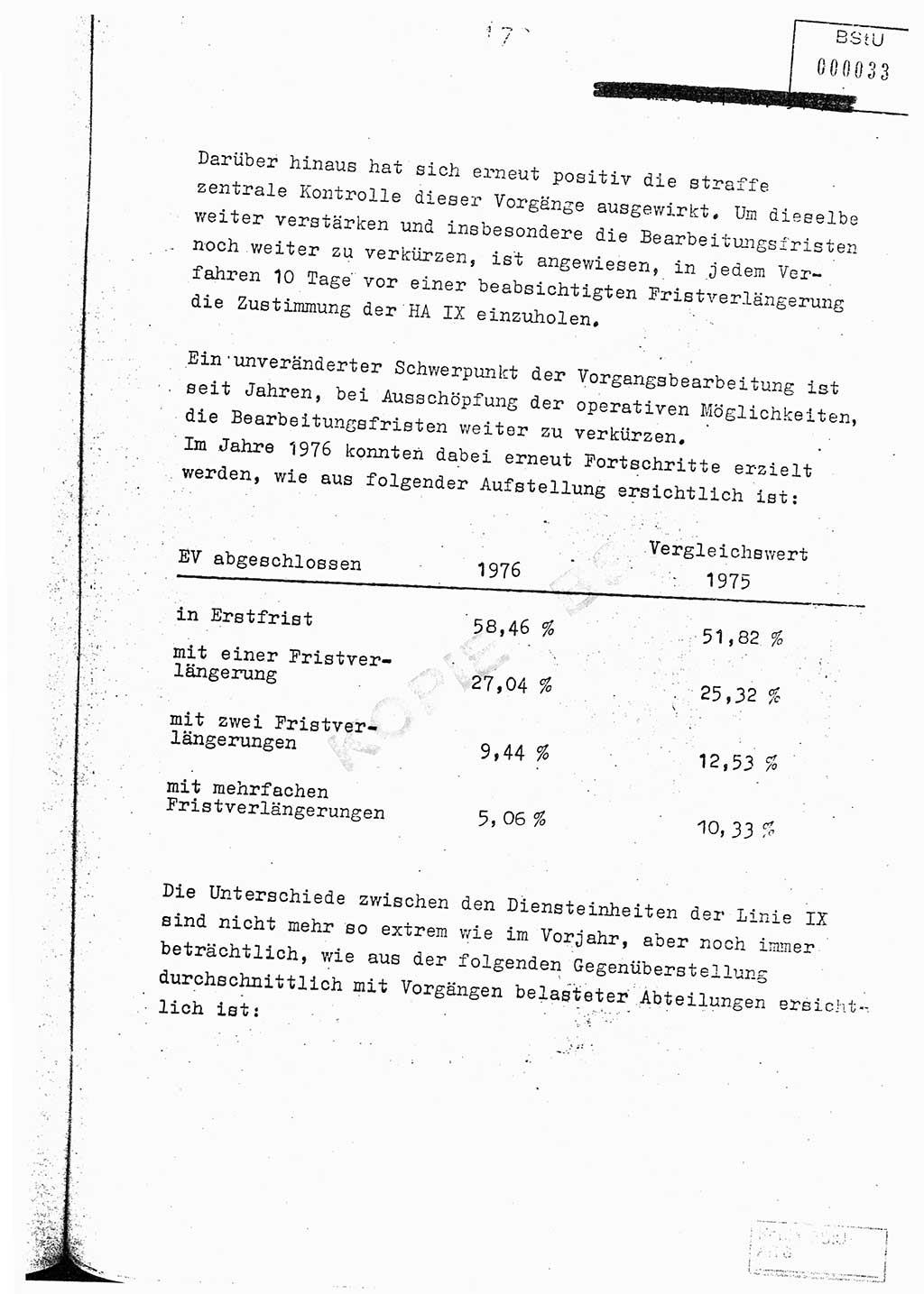 Jahresbericht der Hauptabteilung (HA) Ⅸ 1976, Analyse über die Entwicklung und die Wirksamkeit der politisch-operativen Arbeit der Linie Ⅸ im Jahre 1976, Ministerium für Staatssicherheit (MfS) der Deutschen Demokratischen Republik (DDR), Hauptabteilung Ⅸ, Berlin 1977, Seite 170 (Anal. MfS DDR HA Ⅸ /76 1977, S. 170)