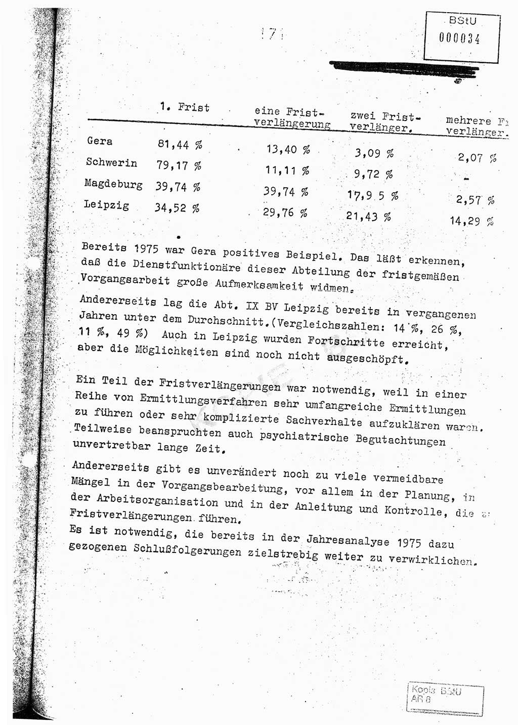 Jahresbericht der Hauptabteilung (HA) Ⅸ 1976, Analyse über die Entwicklung und die Wirksamkeit der politisch-operativen Arbeit der Linie Ⅸ im Jahre 1976, Ministerium für Staatssicherheit (MfS) der Deutschen Demokratischen Republik (DDR), Hauptabteilung Ⅸ, Berlin 1977, Seite 171 (Anal. MfS DDR HA Ⅸ /76 1977, S. 171)