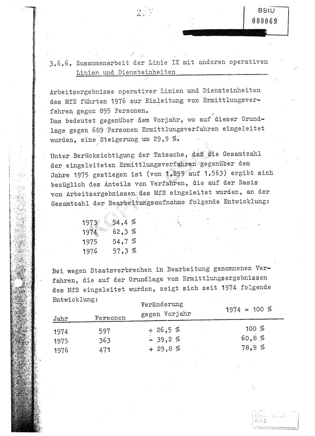 Jahresbericht der Hauptabteilung (HA) Ⅸ 1976, Analyse über die Entwicklung und die Wirksamkeit der politisch-operativen Arbeit der Linie Ⅸ im Jahre 1976, Ministerium für Staatssicherheit (MfS) der Deutschen Demokratischen Republik (DDR), Hauptabteilung Ⅸ, Berlin 1977, Seite 207 (Anal. MfS DDR HA Ⅸ /76 1977, S. 207)