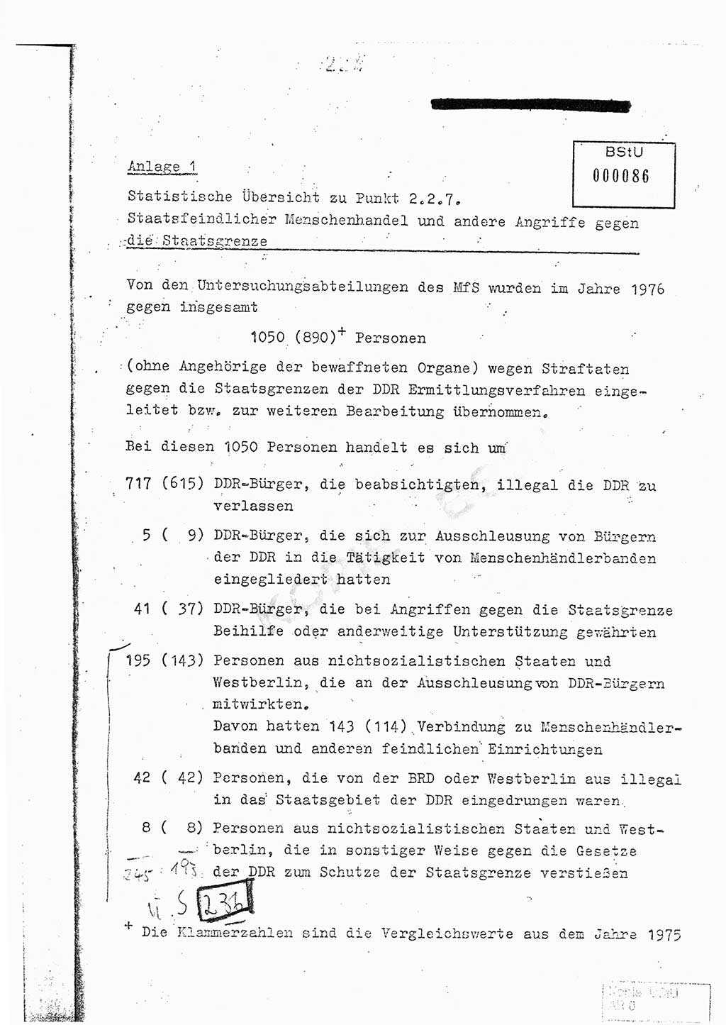 Jahresbericht der Hauptabteilung (HA) Ⅸ 1976, Analyse über die Entwicklung und die Wirksamkeit der politisch-operativen Arbeit der Linie Ⅸ im Jahre 1976, Ministerium für Staatssicherheit (MfS) der Deutschen Demokratischen Republik (DDR), Hauptabteilung Ⅸ, Berlin 1977, Seite 224 (Anal. MfS DDR HA Ⅸ /76 1977, S. 224)