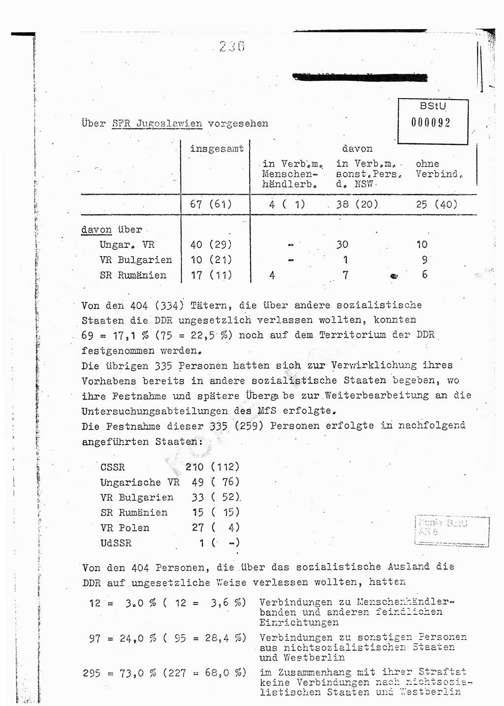 Jahresbericht der Hauptabteilung (HA) Ⅸ 1976, Analyse über die Entwicklung und die Wirksamkeit der politisch-operativen Arbeit der Linie Ⅸ im Jahre 1976, Ministerium für Staatssicherheit (MfS) der Deutschen Demokratischen Republik (DDR), Hauptabteilung Ⅸ, Berlin 1977, Seite 230 (Anal. MfS DDR HA Ⅸ /76 1977, S. 230)