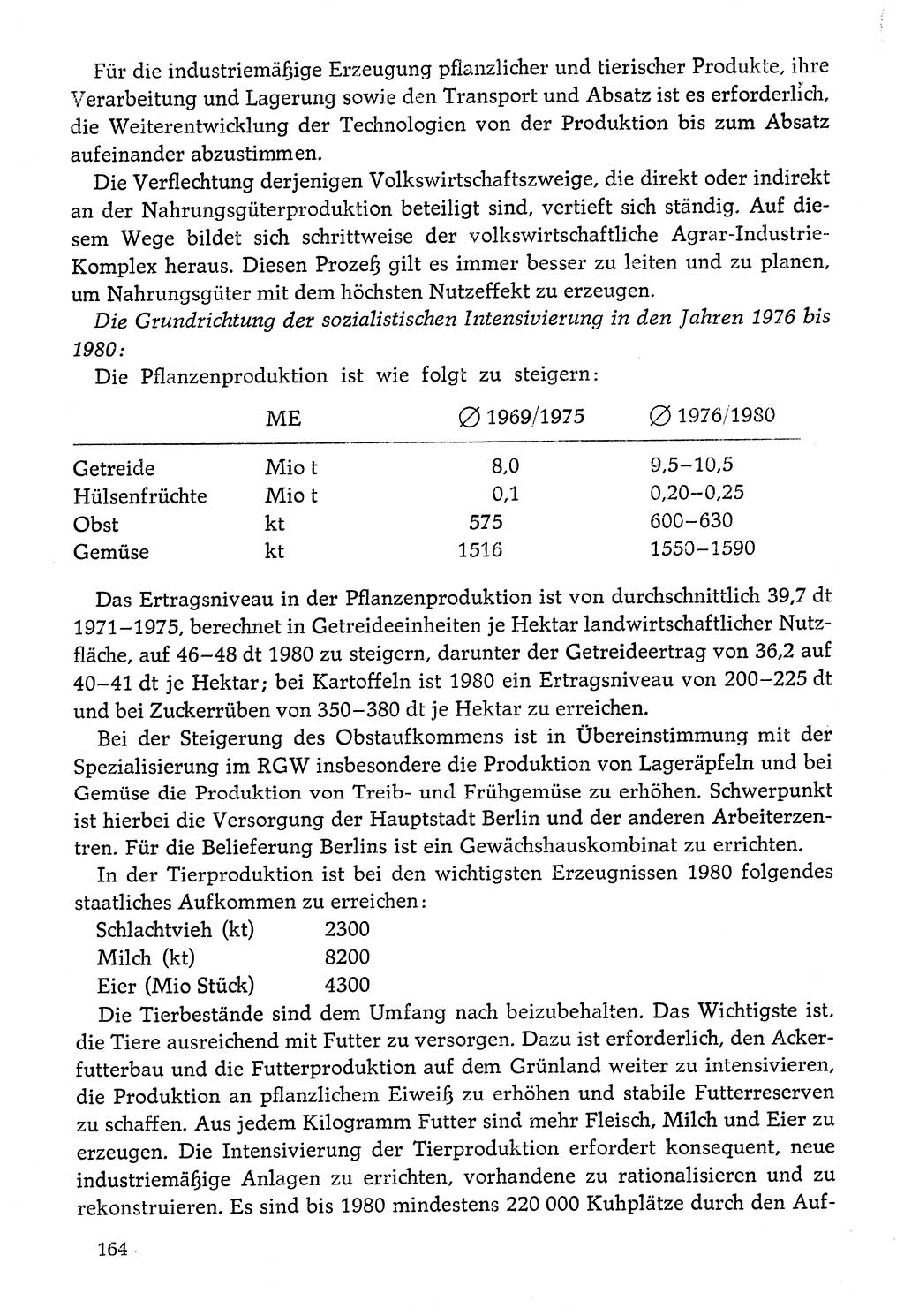 Dokumente der Sozialistischen Einheitspartei Deutschlands (SED) [Deutsche Demokratische Republik (DDR)] 1976-1977, Seite 164 (Dok. SED DDR 1976-1977, S. 164)