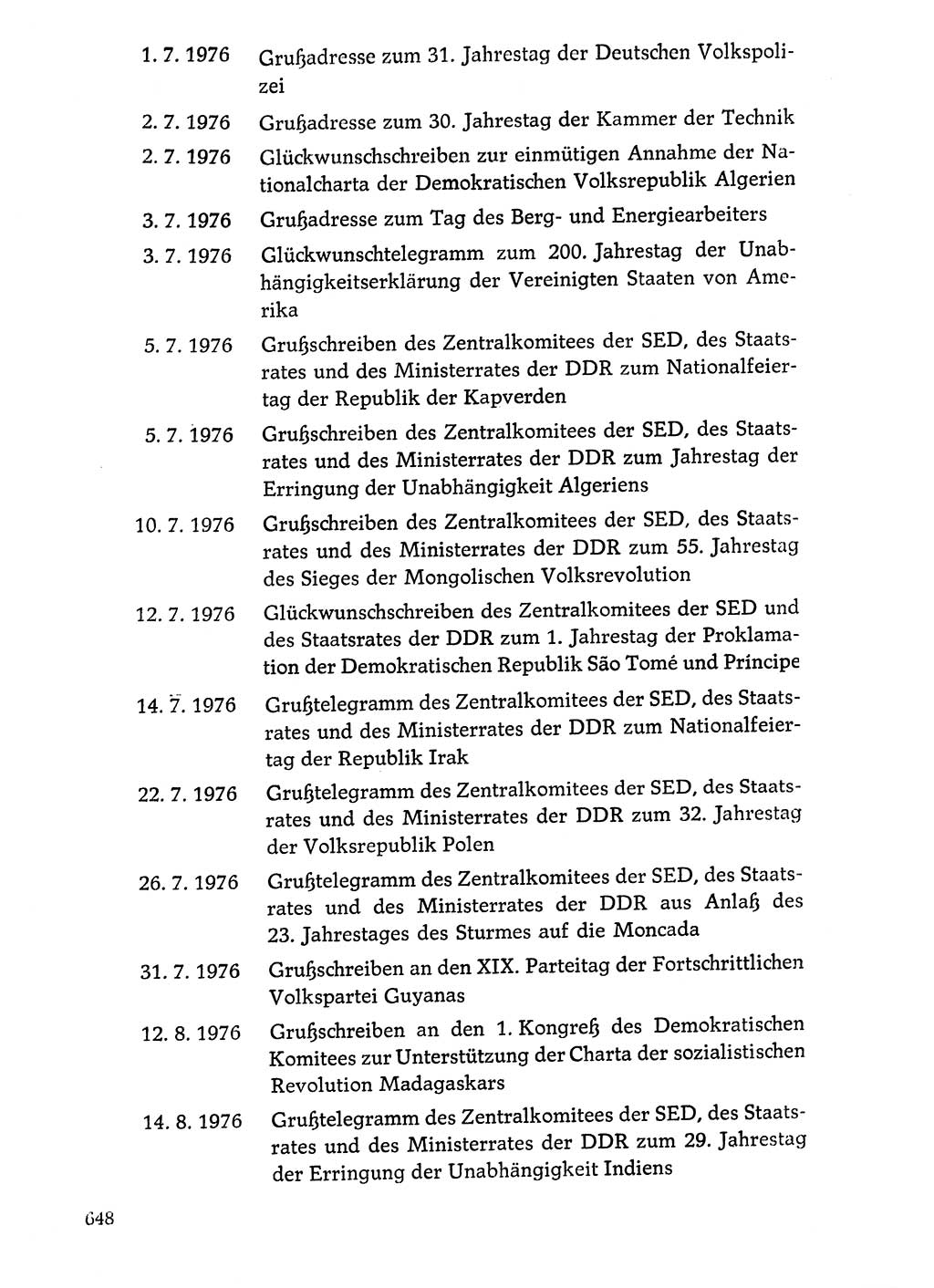 Dokumente der Sozialistischen Einheitspartei Deutschlands (SED) [Deutsche Demokratische Republik (DDR)] 1976-1977, Seite 648 (Dok. SED DDR 1976-1977, S. 648)