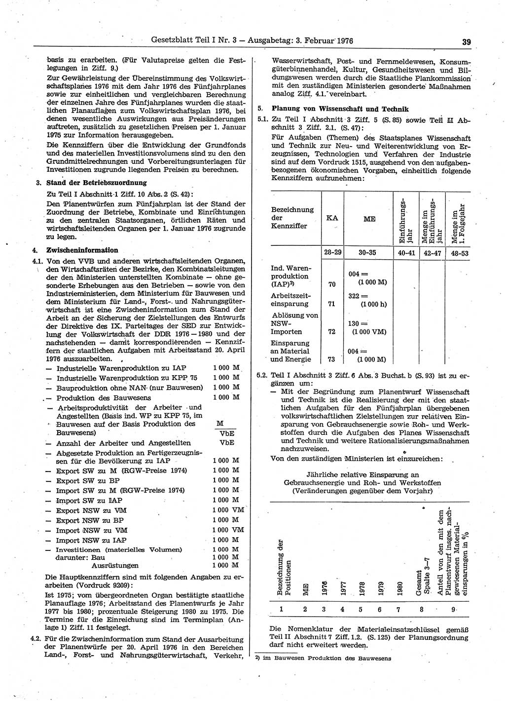 Gesetzblatt (GBl.) der Deutschen Demokratischen Republik (DDR) Teil Ⅰ 1976, Seite 39 (GBl. DDR Ⅰ 1976, S. 39)