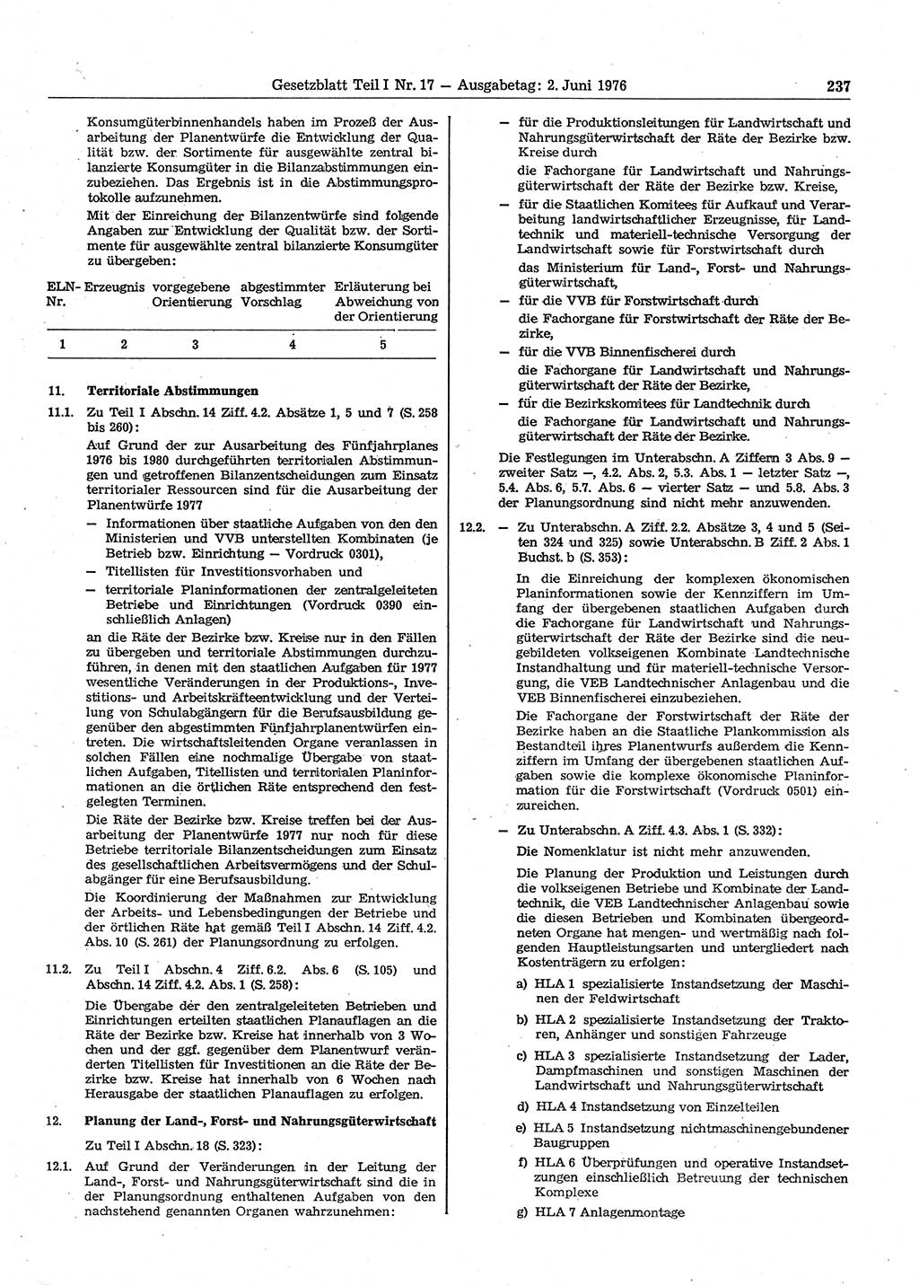 Gesetzblatt (GBl.) der Deutschen Demokratischen Republik (DDR) Teil Ⅰ 1976, Seite 237 (GBl. DDR Ⅰ 1976, S. 237)