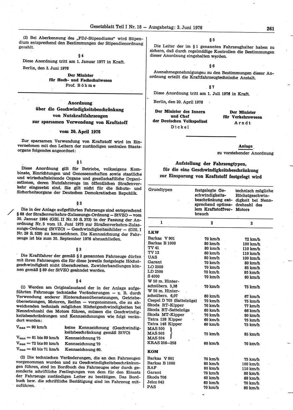 Gesetzblatt (GBl.) der Deutschen Demokratischen Republik (DDR) Teil Ⅰ 1976, Seite 261 (GBl. DDR Ⅰ 1976, S. 261)
