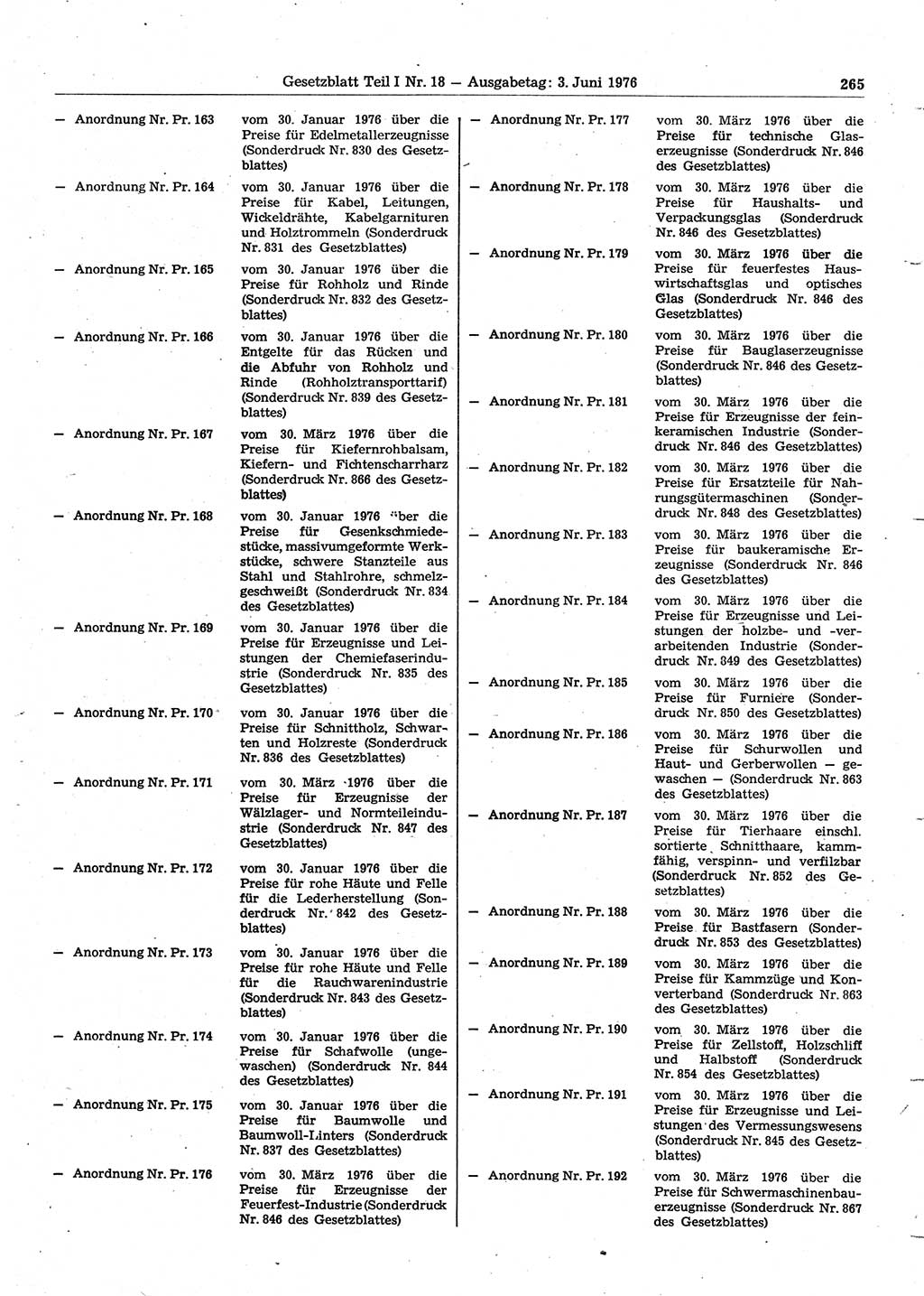 Gesetzblatt (GBl.) der Deutschen Demokratischen Republik (DDR) Teil Ⅰ 1976, Seite 265 (GBl. DDR Ⅰ 1976, S. 265)