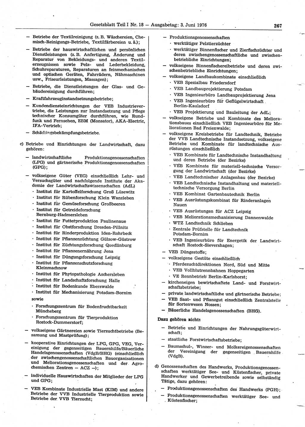 Gesetzblatt (GBl.) der Deutschen Demokratischen Republik (DDR) Teil Ⅰ 1976, Seite 267 (GBl. DDR Ⅰ 1976, S. 267)