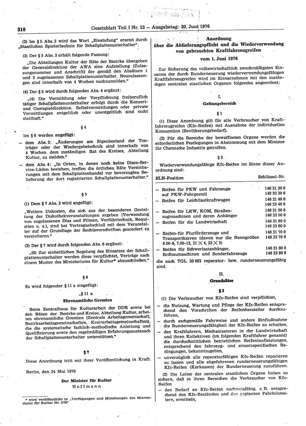 Gesetzblatt (GBl.) der Deutschen Demokratischen Republik (DDR) Teil Ⅰ 1976, Seite 310 (GBl. DDR Ⅰ 1976, S. 310)