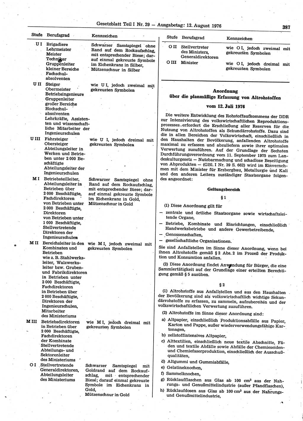Gesetzblatt (GBl.) der Deutschen Demokratischen Republik (DDR) Teil Ⅰ 1976, Seite 387 (GBl. DDR Ⅰ 1976, S. 387)