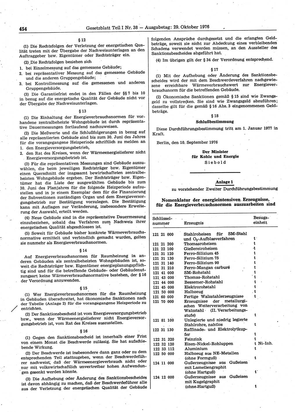 Gesetzblatt (GBl.) der Deutschen Demokratischen Republik (DDR) Teil Ⅰ 1976, Seite 454 (GBl. DDR Ⅰ 1976, S. 454)