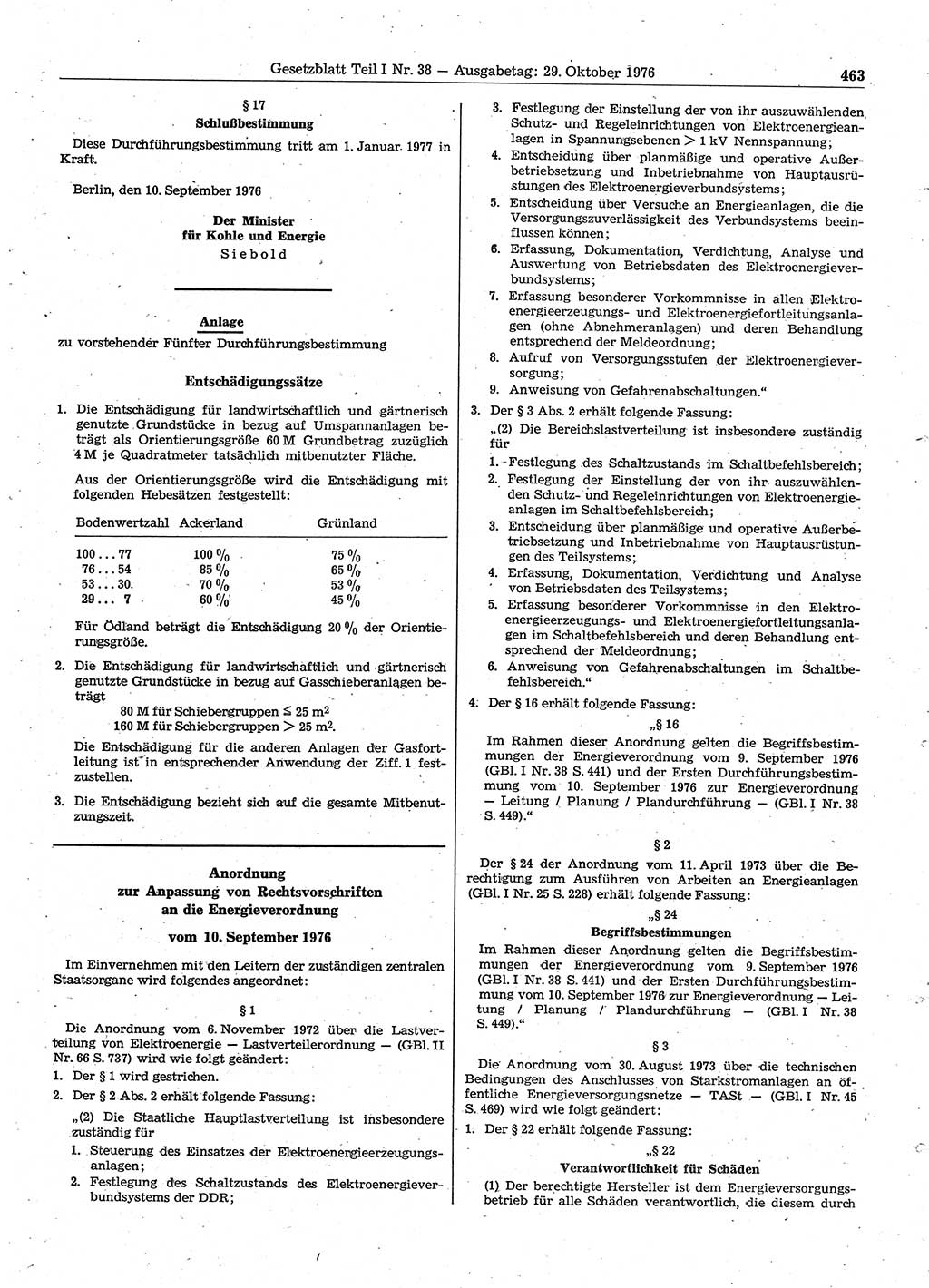 Gesetzblatt (GBl.) der Deutschen Demokratischen Republik (DDR) Teil Ⅰ 1976, Seite 463 (GBl. DDR Ⅰ 1976, S. 463)