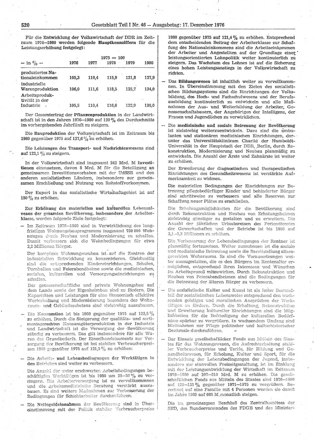 Gesetzblatt (GBl.) der Deutschen Demokratischen Republik (DDR) Teil Ⅰ 1976, Seite 520 (GBl. DDR Ⅰ 1976, S. 520)