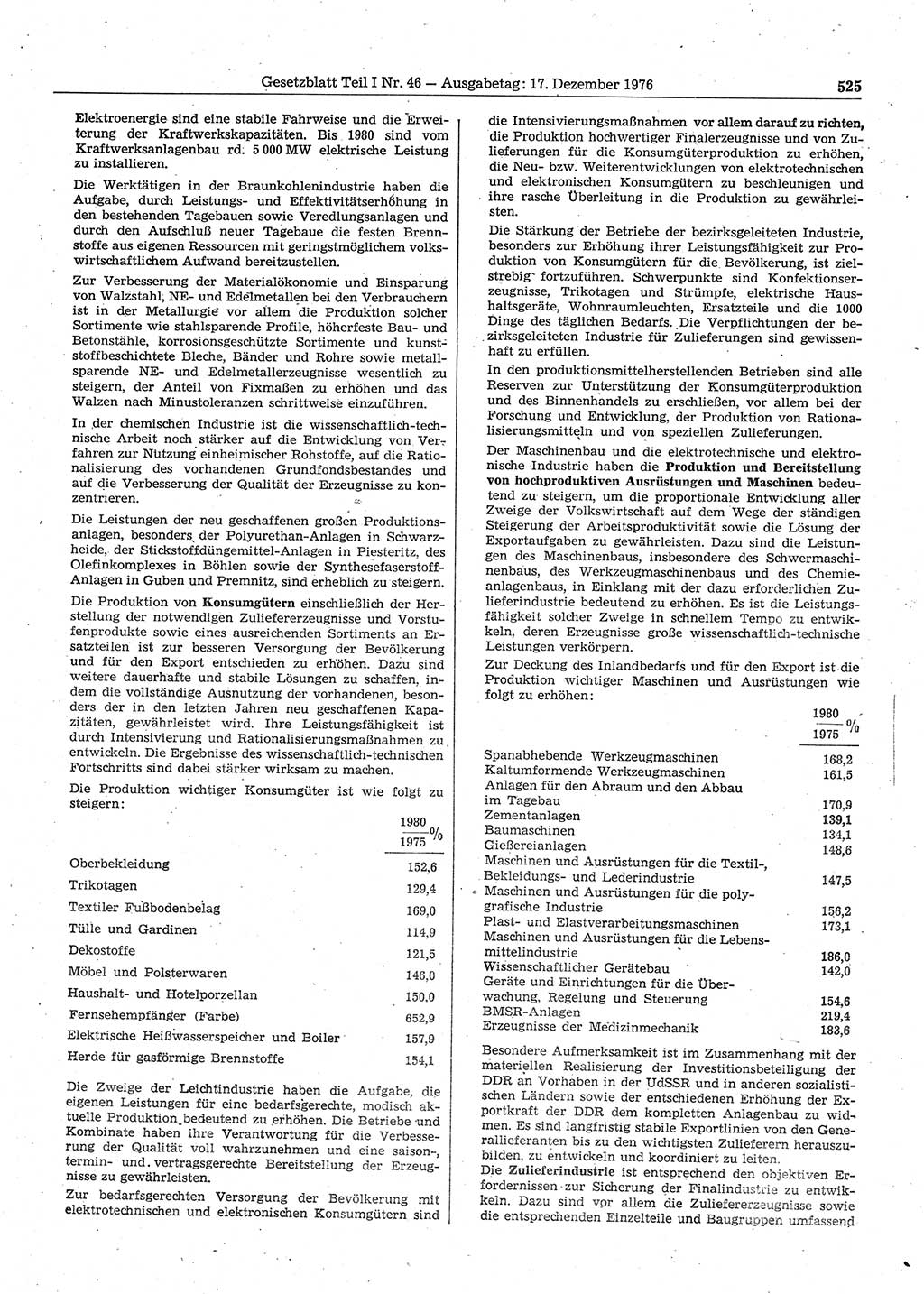 Gesetzblatt (GBl.) der Deutschen Demokratischen Republik (DDR) Teil Ⅰ 1976, Seite 525 (GBl. DDR Ⅰ 1976, S. 525)